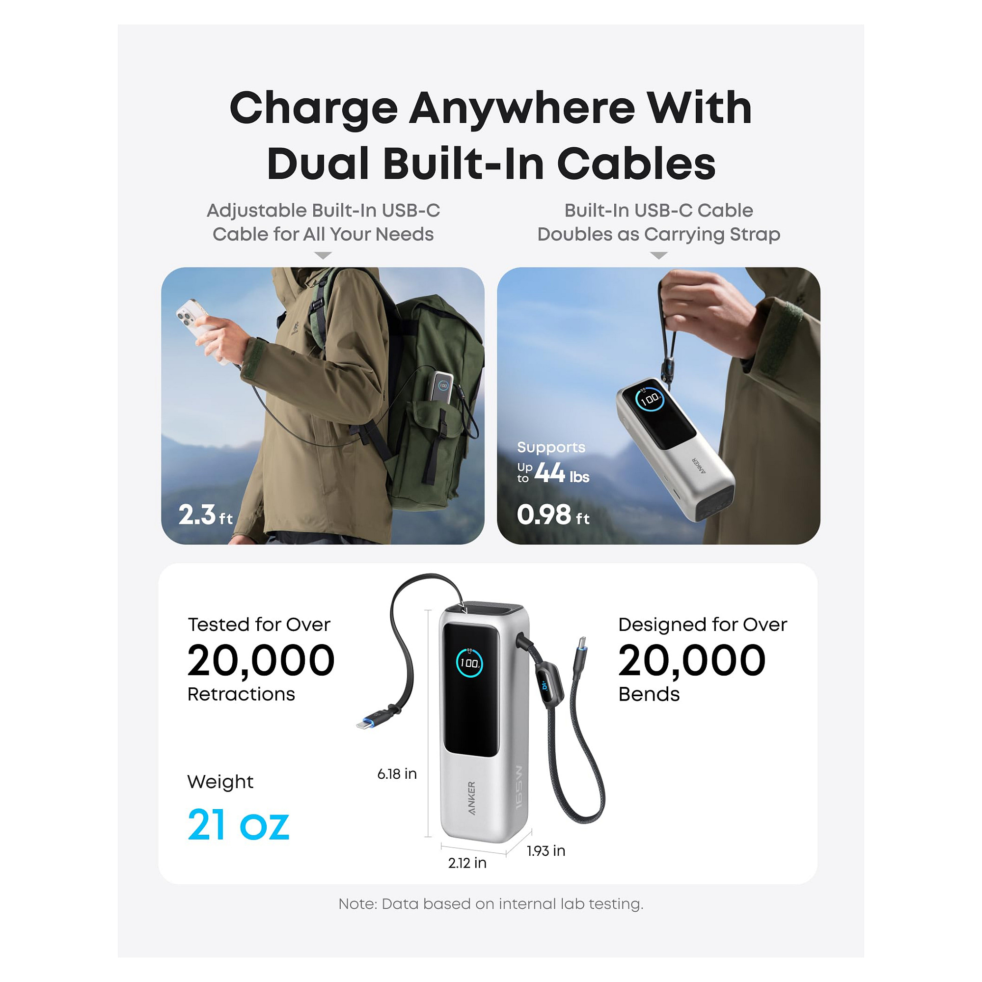 Powerbank ANKER 25,000mAh / 165W / 3x USB-C 100W / 1x USB-A / Ekran inteligjent / 2x kabllo të integruara – Argjendi - 3