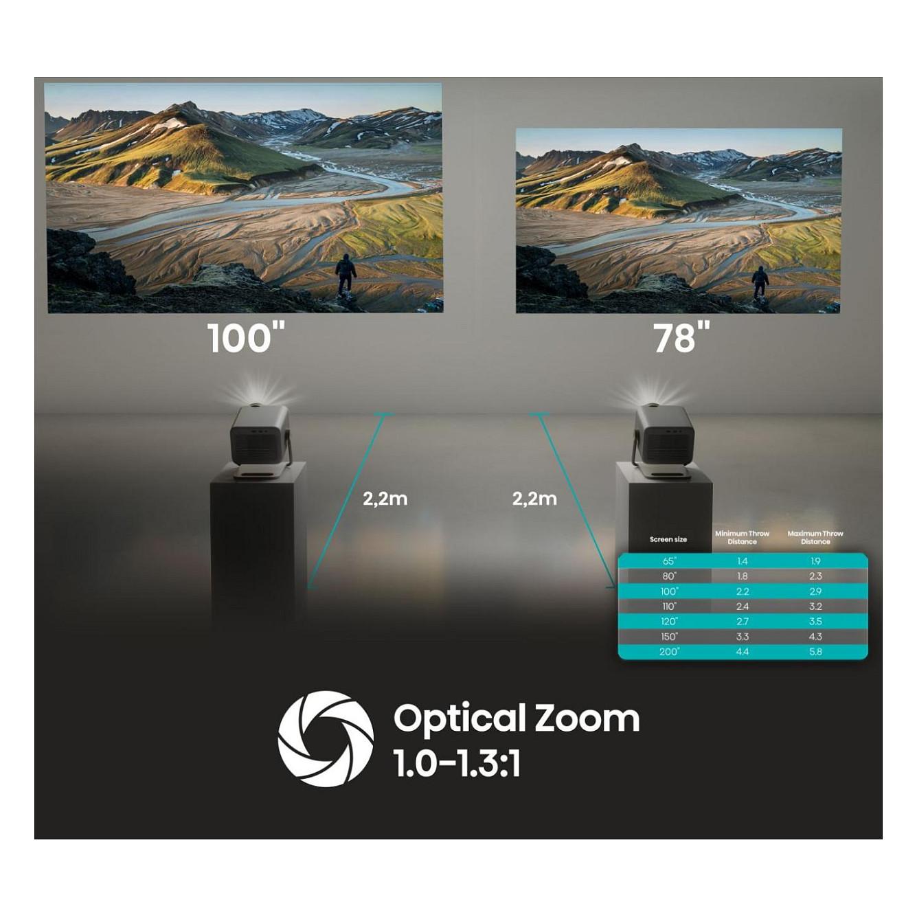 Projektor Hisense M2 Pro / UHD 4K (3840 x 2160) / 1.3:1 Zoom / HDR10+ / Wi-Fi / VIDAA - Bardhë - 6