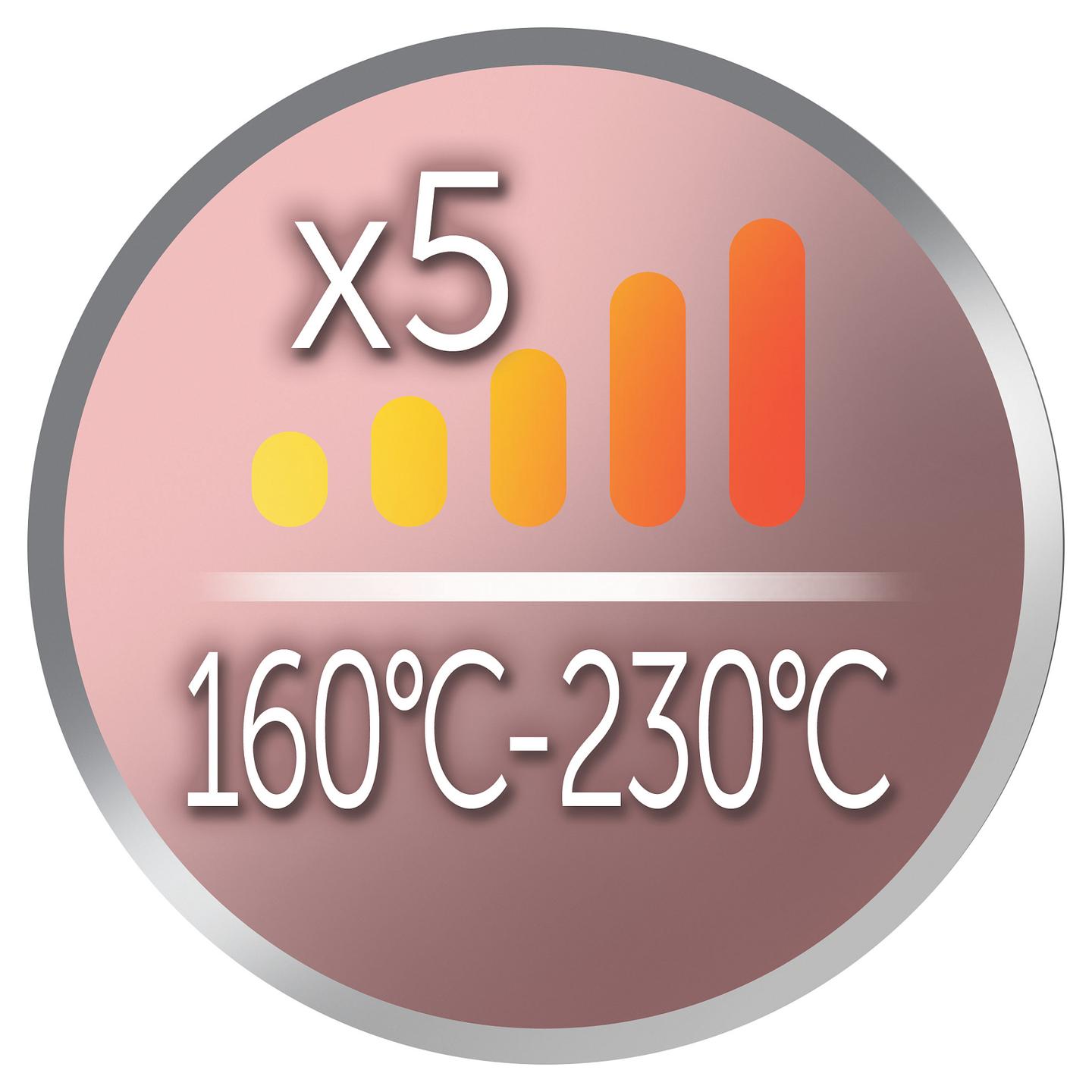 Drejtuese për Flokë Remington Keratin Protect S8598 / Sensor Inteligjent / 5 Temperatura / 150–230°C – Gri/Rozë - 12