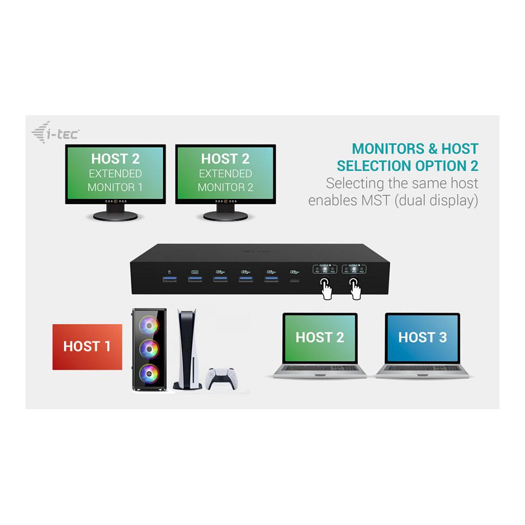Docking Station i-tec C31KVMDOCKPDPRO / KVM 3 Hosts / 2x HDMI / 3x USB-A + 1x USB-C / 2x USB-C Host / 1GbE / 92W PD – Zezë - 10