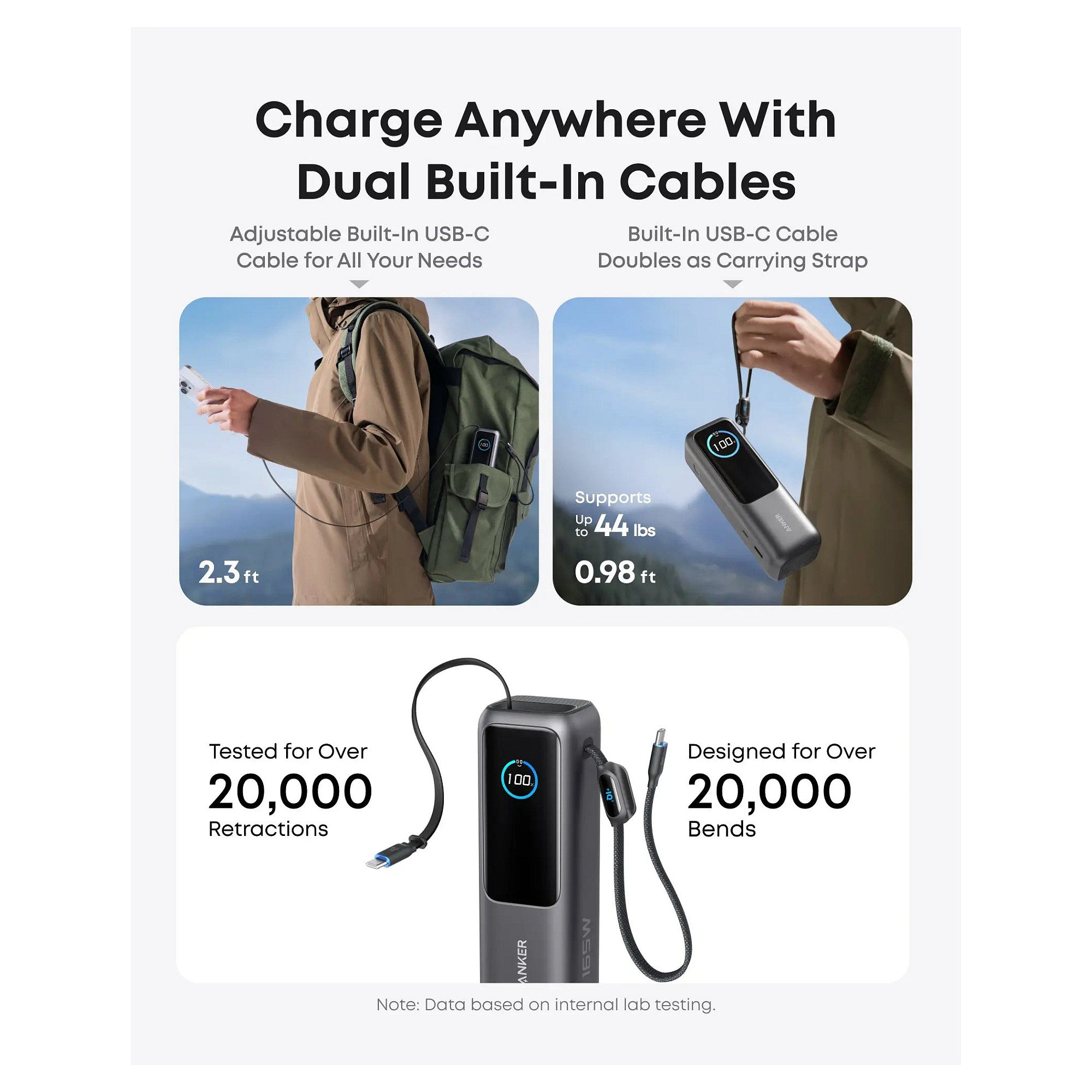 Powerbank Anker A1695H11 / 25000mAh - Zezë - 5