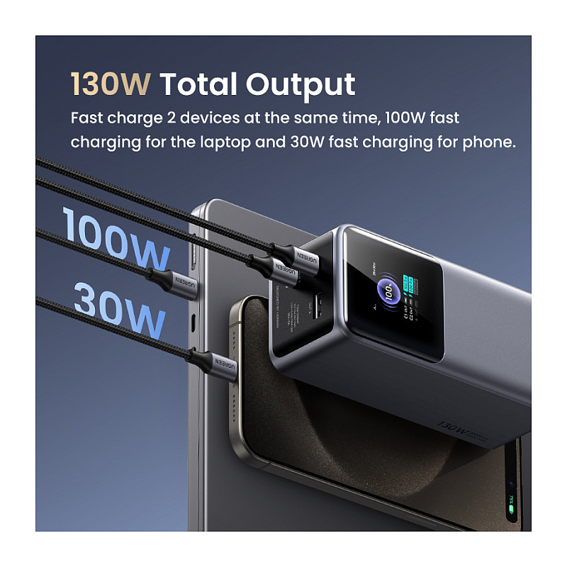 Powerbank UGREEN Nexode PB721 / 20.000mAh / USB-C 100W PD / USB-C 30W / USB-A 22.5W / TFT Display – Gri - 5