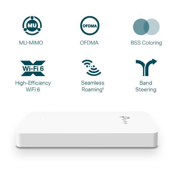 TP-Link Omada EAP615-WALL / Wi-Fi 6 / AX1800 / Dual-Band / 1775Mbps / 4× Gigabit Ethernet / PoE 802.3af/at / PoE Pass-through / Wall Plate - Bardhë - 4