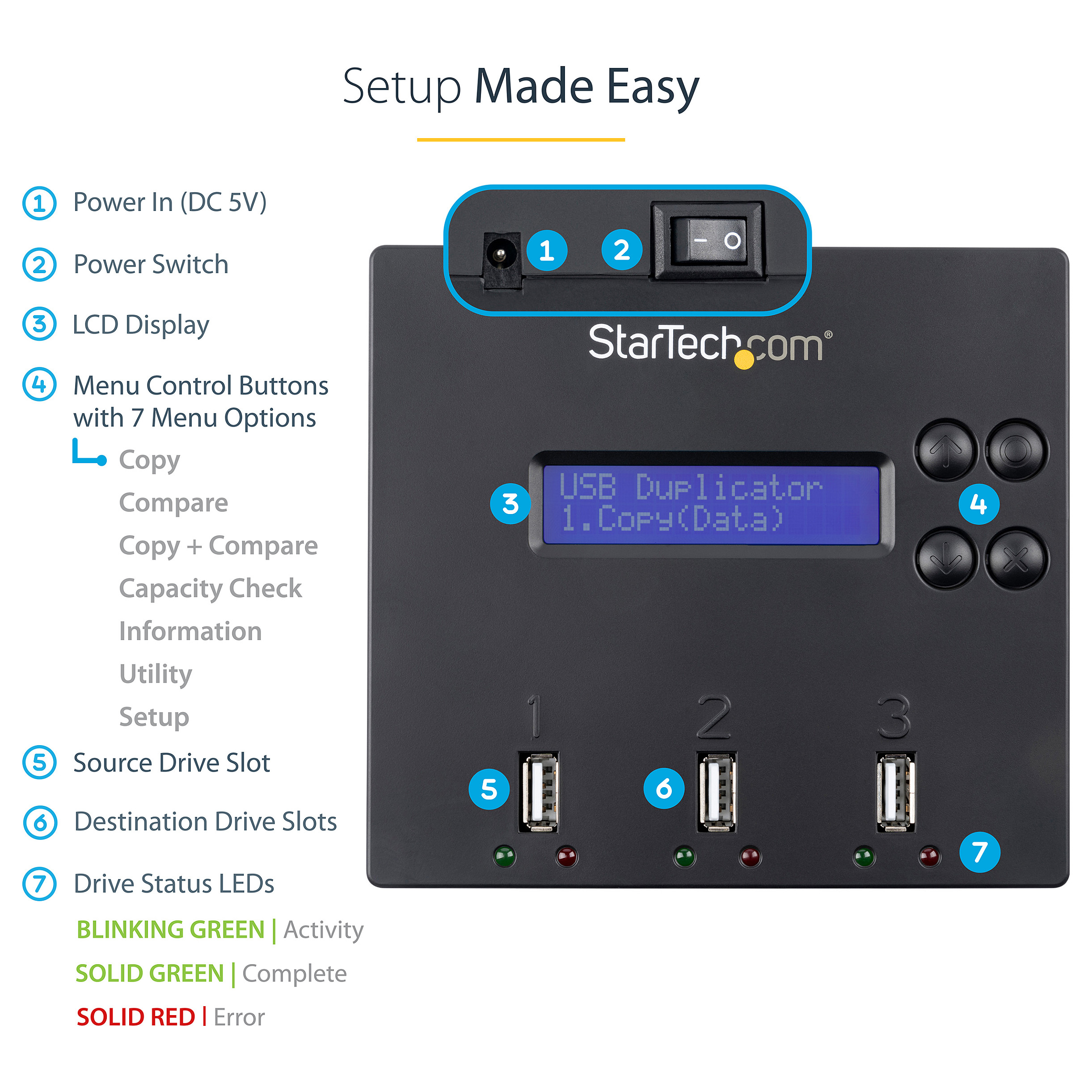 Duplikator USB StarTech.com USBDUP12 / 1:2 / USB 2.0 / 3x USB Type-A - Zezë - 11