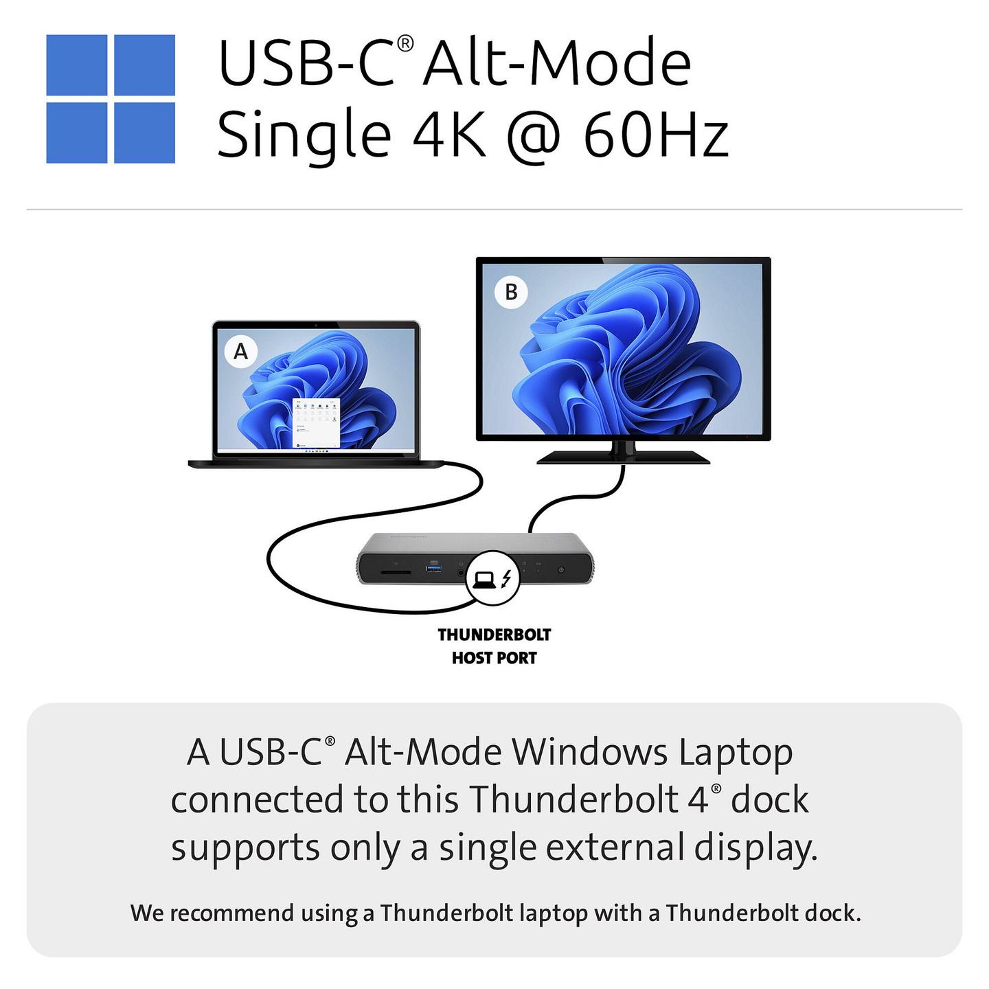 Docking Station Kensington SD5760T / Thunderbolt 4 / 13-Porta / Dual 4K / 96W Power Delivery - Hiri/Zezë - 13