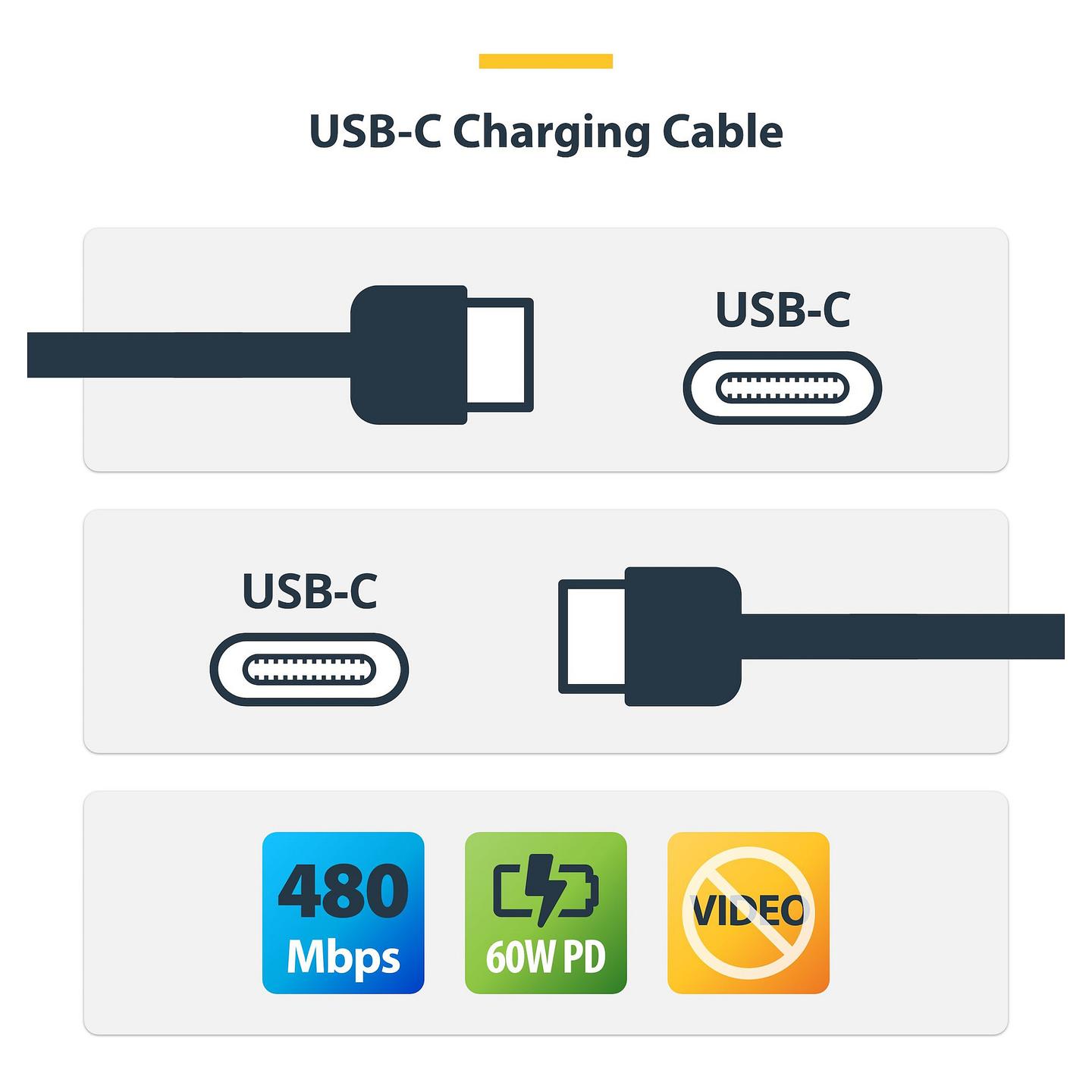 Kabllo USB StarTech.com USB2CC1MNC2PK / USB-C në USB-C / USB 2.0 / 60W / 1m / 2 copë - Zezë - 3