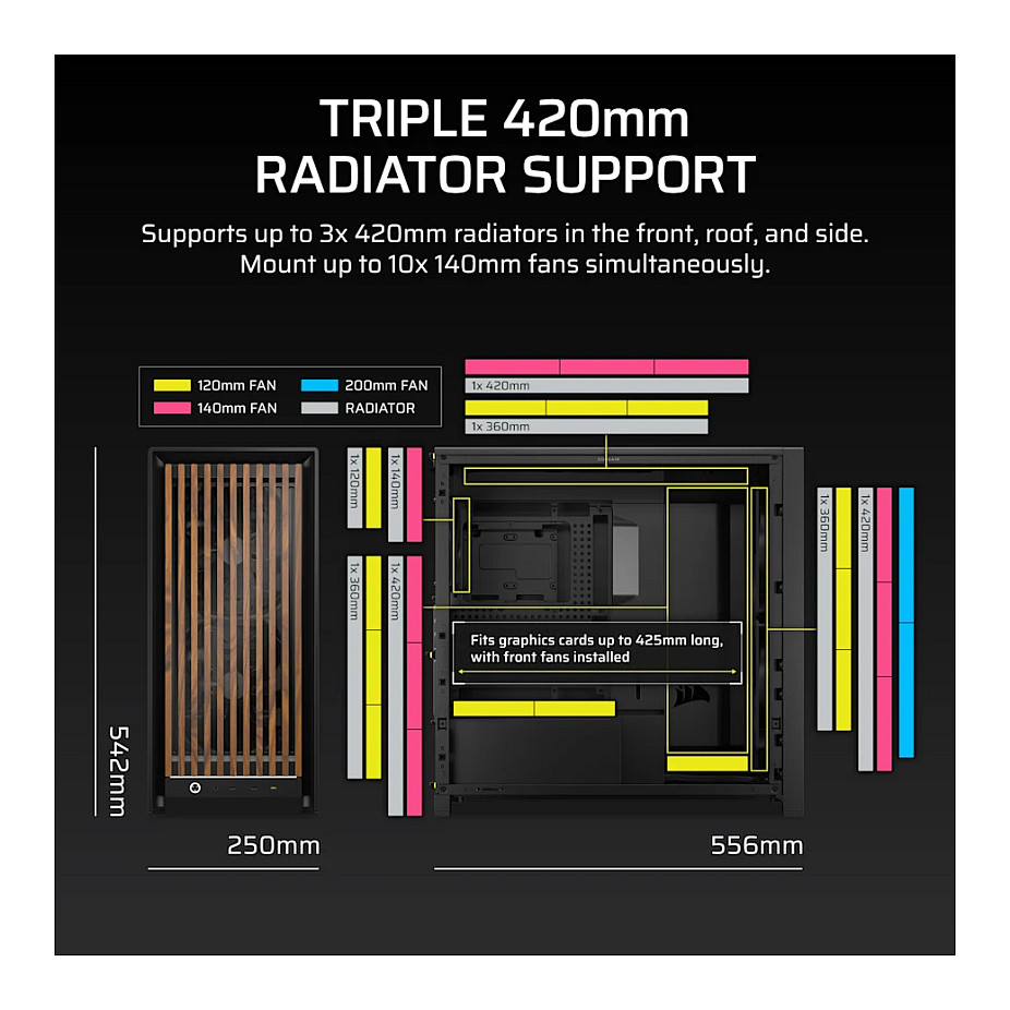 Kasë PC Corsair FRAME 5000D WOOD RS / Mid Tower / E-ATX / 2x 200mm + 1x 140mm Fan / Tempered Glass / Wood / 420mm Radiator - Zezë - 8