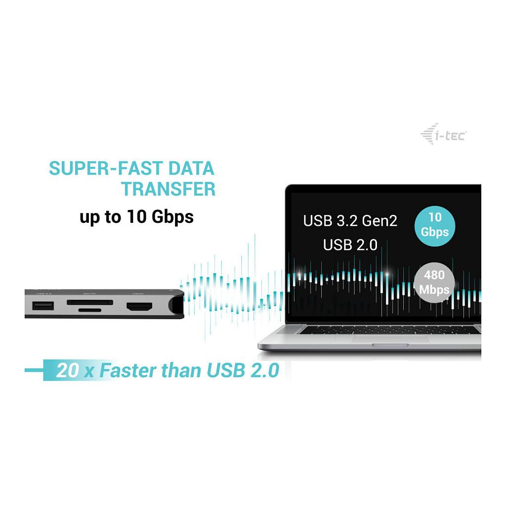 Docking Station i-tec C31NANOTRIPLED140, USB-C, 2x HDMI, Power Delivery 140W, USB, LAN, SD/microSD, Karikues 140W - Hiri - 13