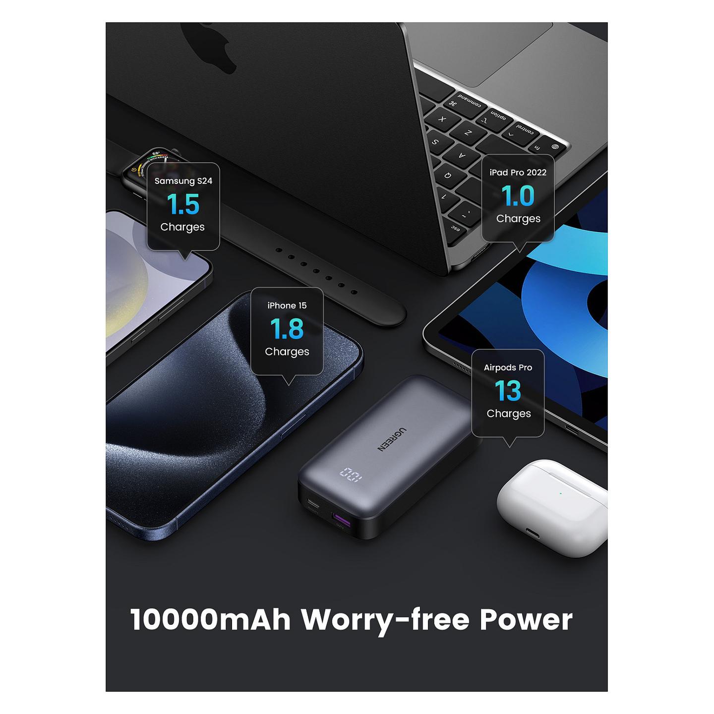 Powerbank UGREEN PB502, 10000mAh, 30W, USB-C, USB-A, Fast Charging - Hiri - 9