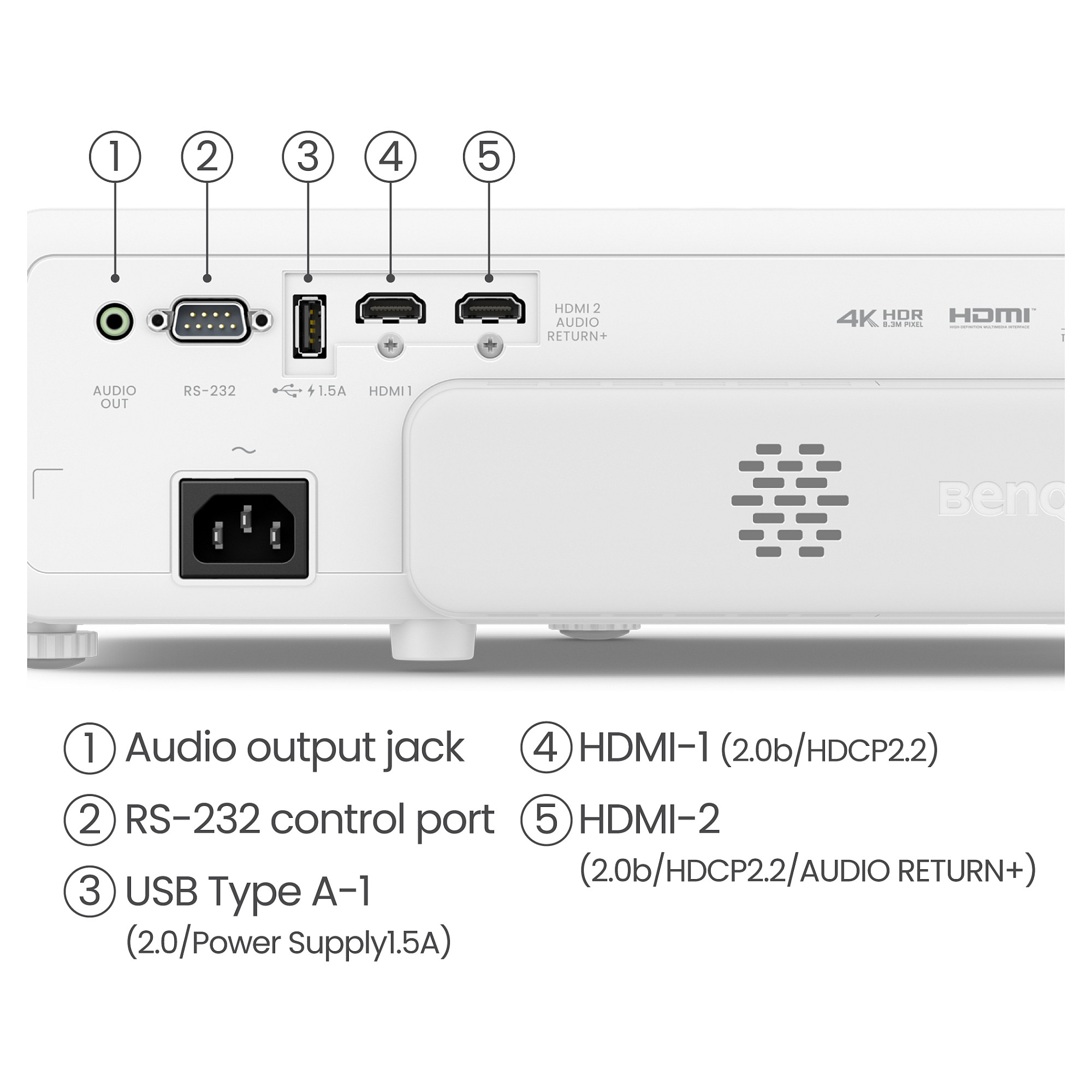 Projektor BenQ TK710STi DLP / UHD 4K (3840 x 2160) / 3200 lumen / Laser / HDMI 2.0b + RS-232 - Gri - 5