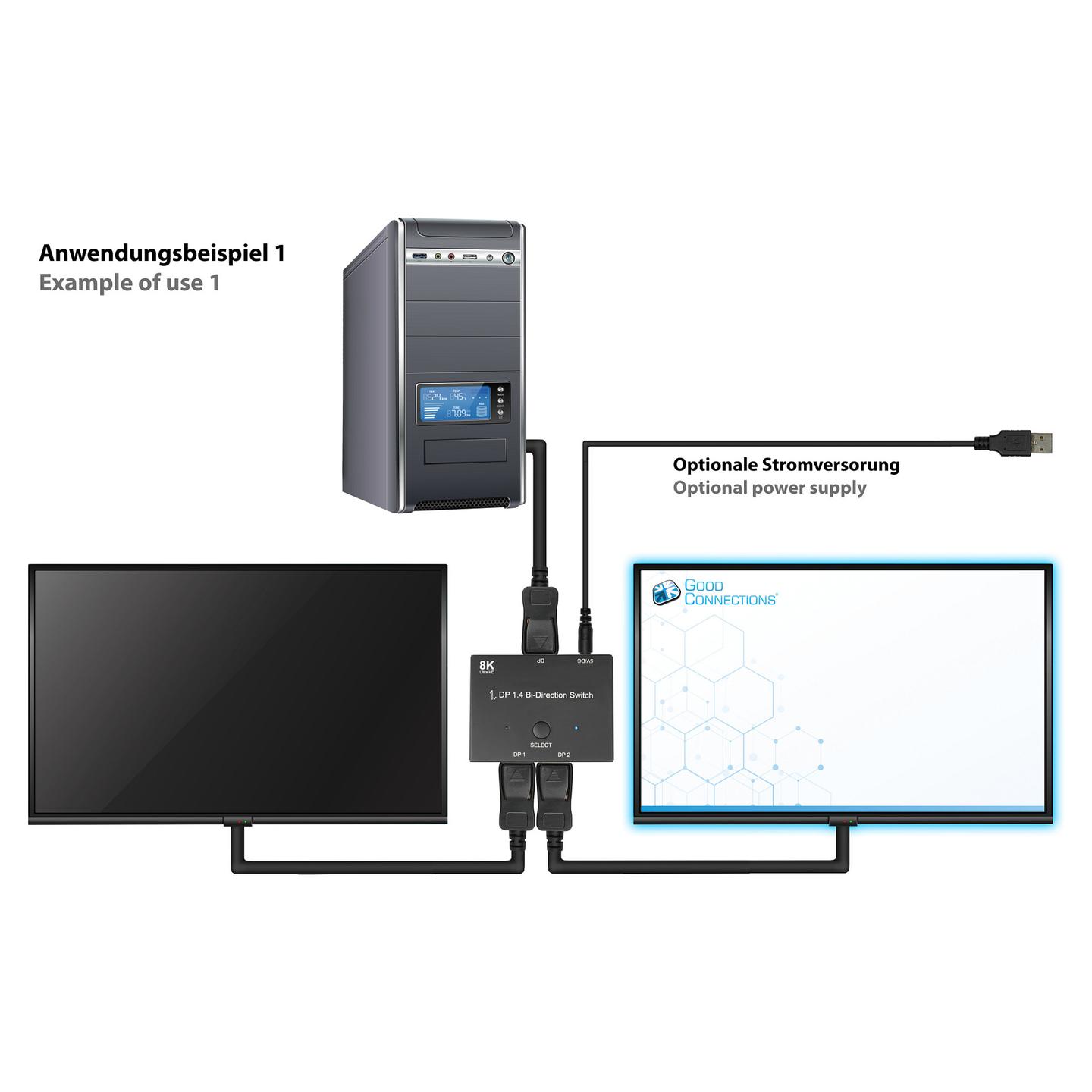 Switch DisplayPort Good Connections GC-M0262, DisplayPort 1.4, 2 drejtime, 8K 30Hz - Zezë - 6