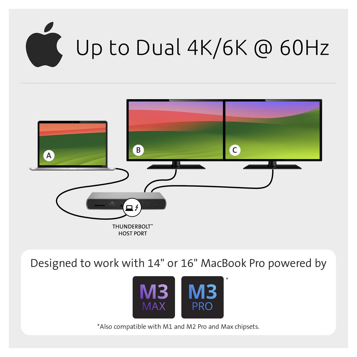 Docking Station Kensington SD5760T / Thunderbolt 4 / 13-Porta / Dual 4K / 96W Power Delivery - Hiri/Zezë - 12