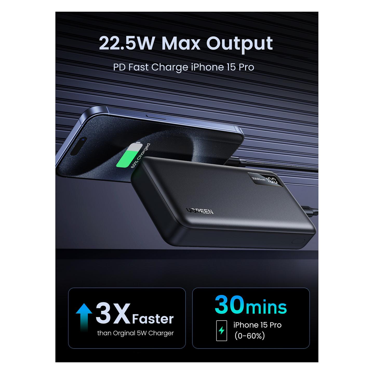 Powerbank UGREEN PB312 25683, 20000mAh, 22.5W, USB-C, 2x USB-A, Display - Zezë - 6