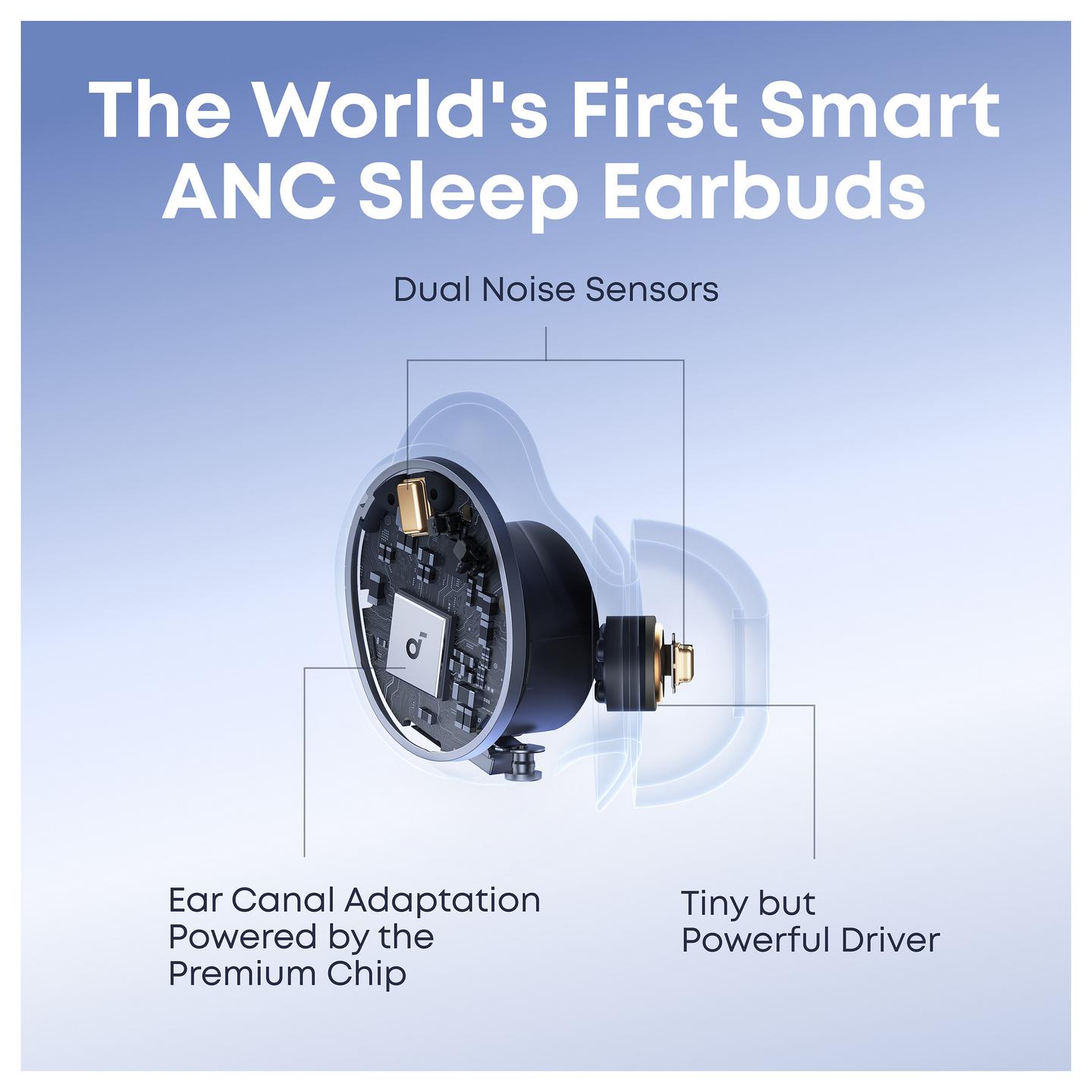 Kufje pa kabllo Anker Soundcore Sleep A30, In-Ear, Bluetooth 5.4, ANC, 4.6 mm, TWS - Gjelbër - 3