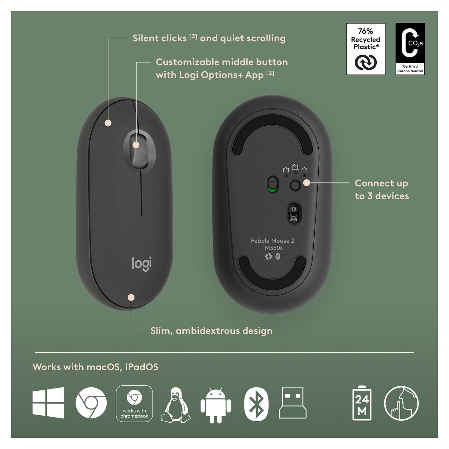 Combo (Tastierë & Maus) Logitech Pebble 2 Combo, Mini, QWERTY US International, Bluetooth + Logi Bolt, 4000 DPI - Grafit - 9