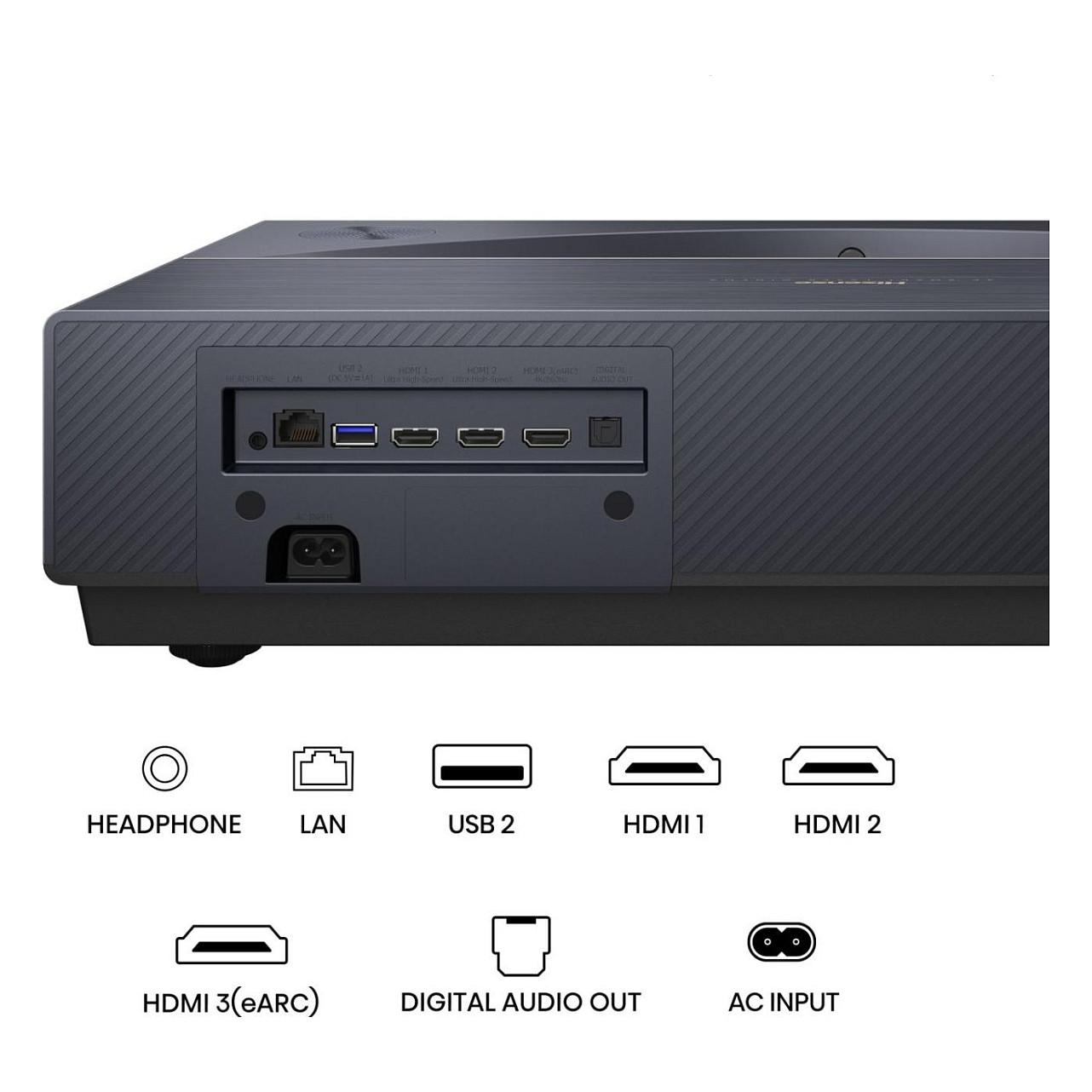 Projektor Hisense PT1 / DLP / UHD 4K / Laser / HDR – Hiri - 12