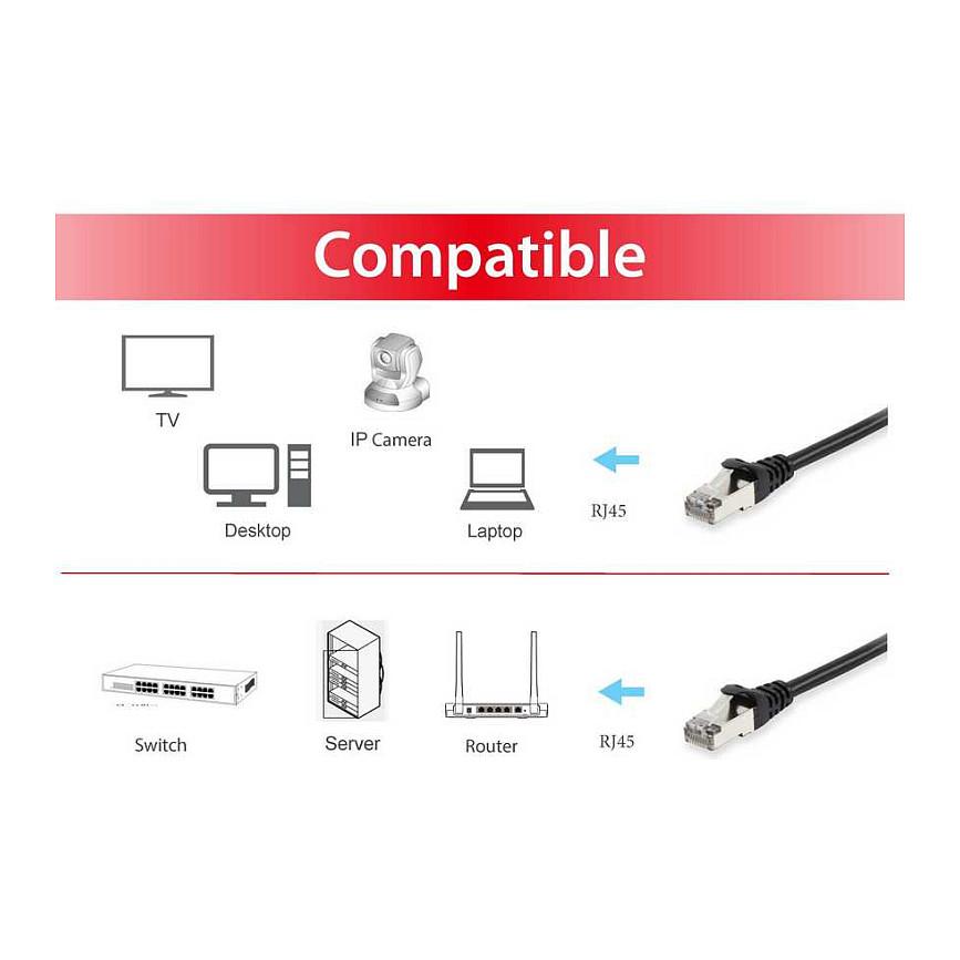 Kabllo për Rrjet (UTP) EQUIP 615596, Cat6, S/FTP, RJ-45, 40 m - Zezë - 3