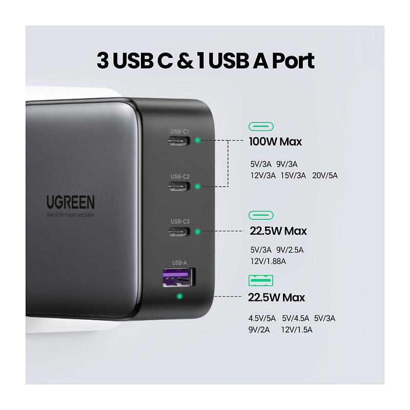 Adapter UGREEN Nexode CD226 / 40747 / 100W / 3x USB-C / USB-A / GaN / PD 3.0 / PPS - Zezë - 3
