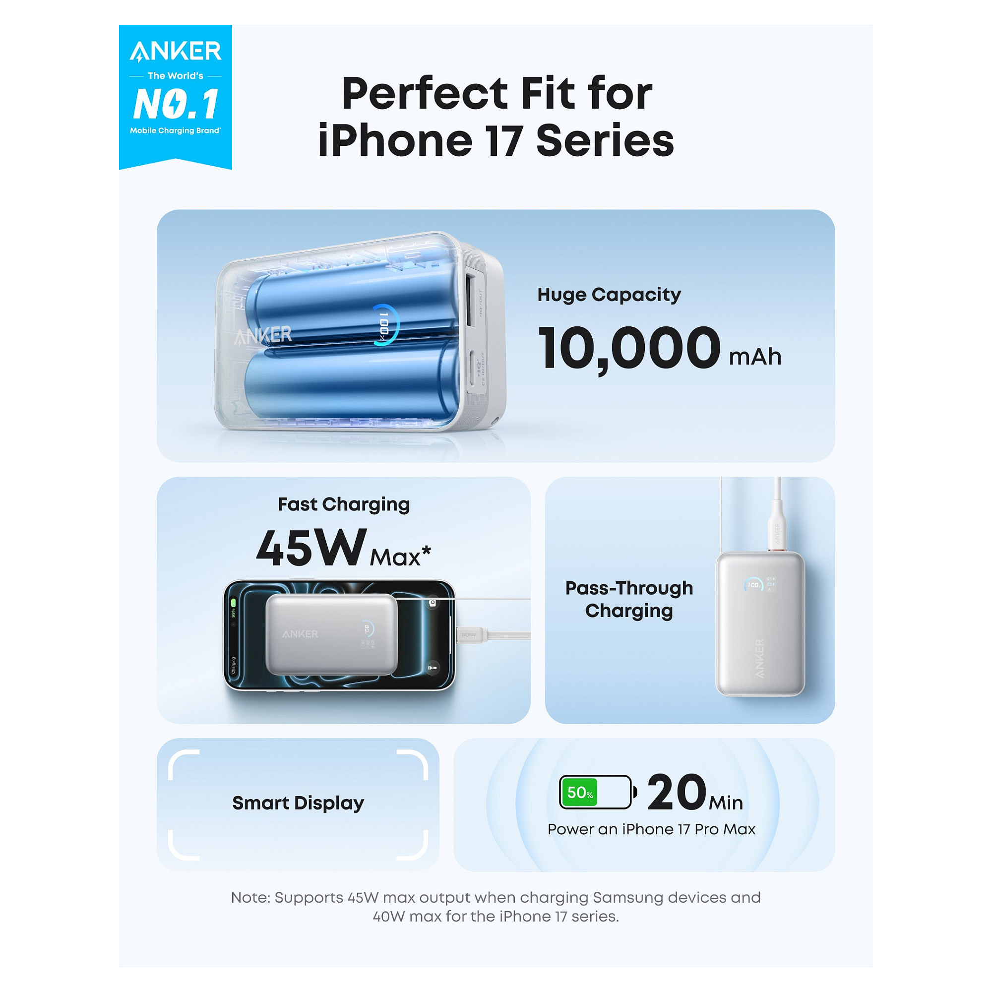 Powerbank Anker A1638 / 10000mAh - Bardhë - 3