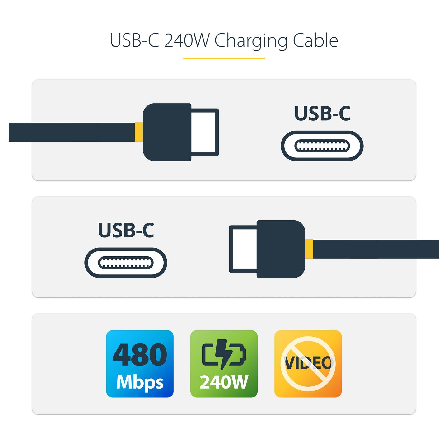 Kabllo USB StarTech.com USB2EPR3M / USB-C në USB-C / USB 2.0 / 480 Mbit/s / PD EPR 240W / 3m - Zezë - 7