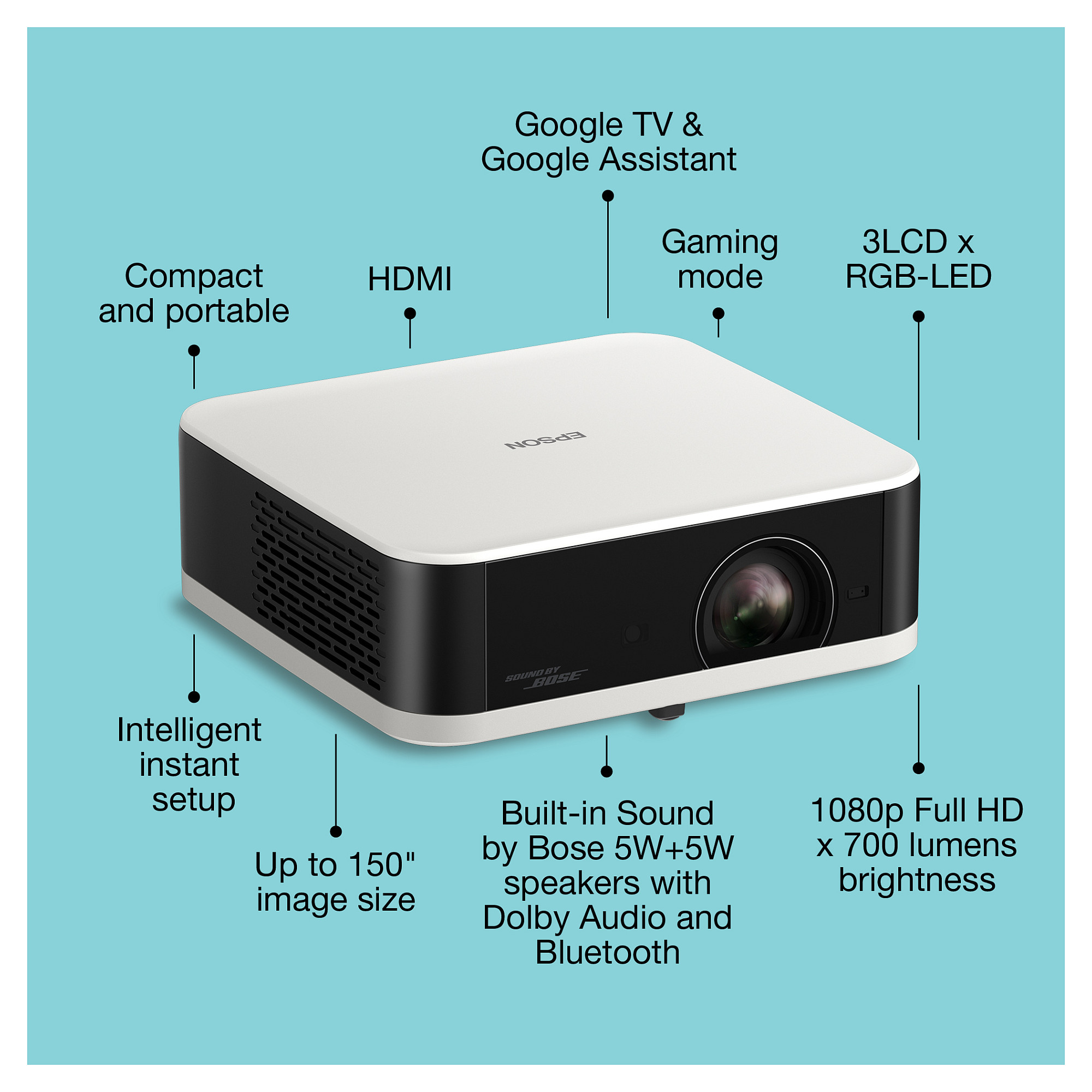 Projektor Epson Lifestudio Pop EF-61W / 3LCD / Full HD / LED / 700 ANSI Lumens – Bardhë - 6