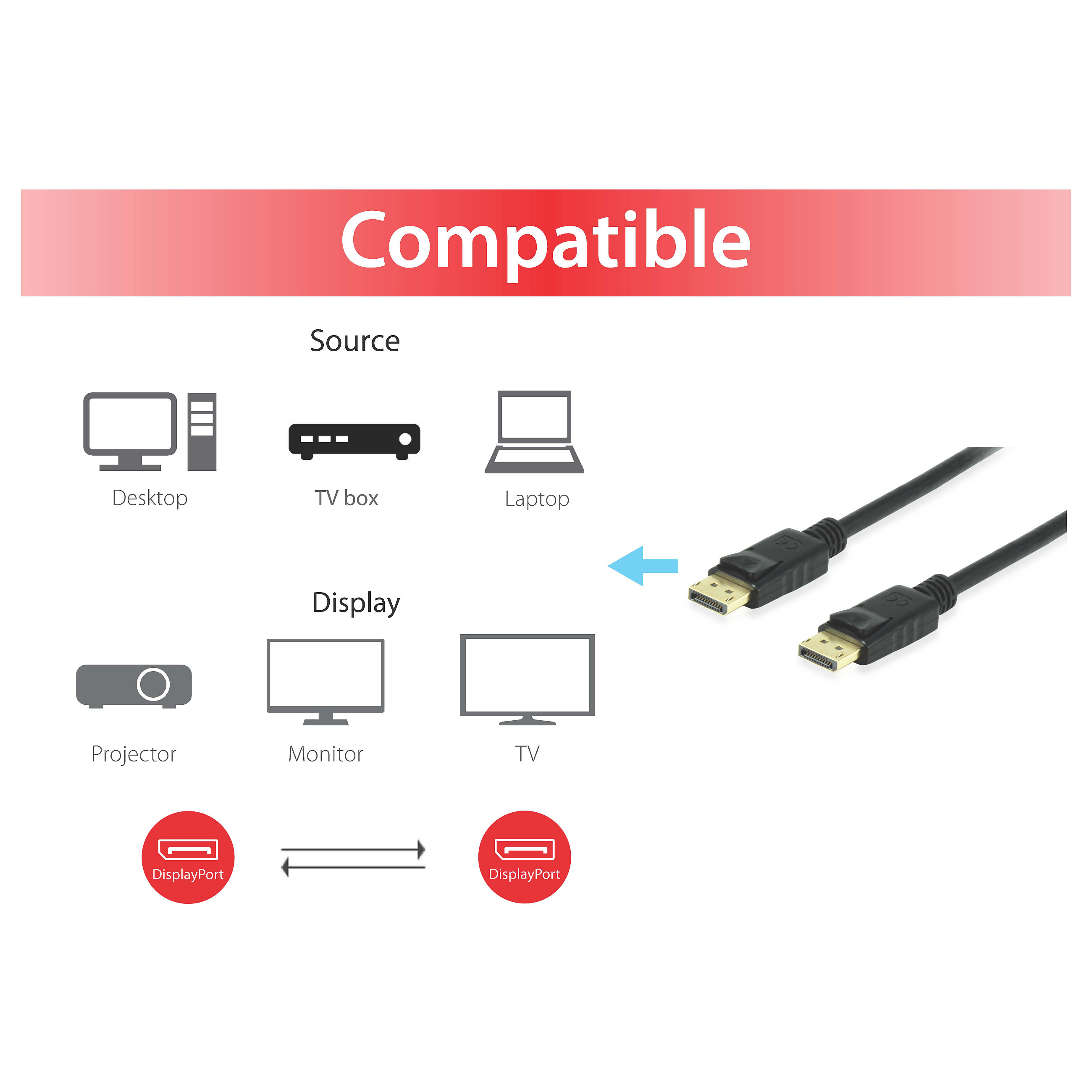 Kabllo DisplayPort EQUIP 119256 / DisplayPort 1.4 / 10m / 8K 60Hz / 4K 120Hz - Zezë - 3