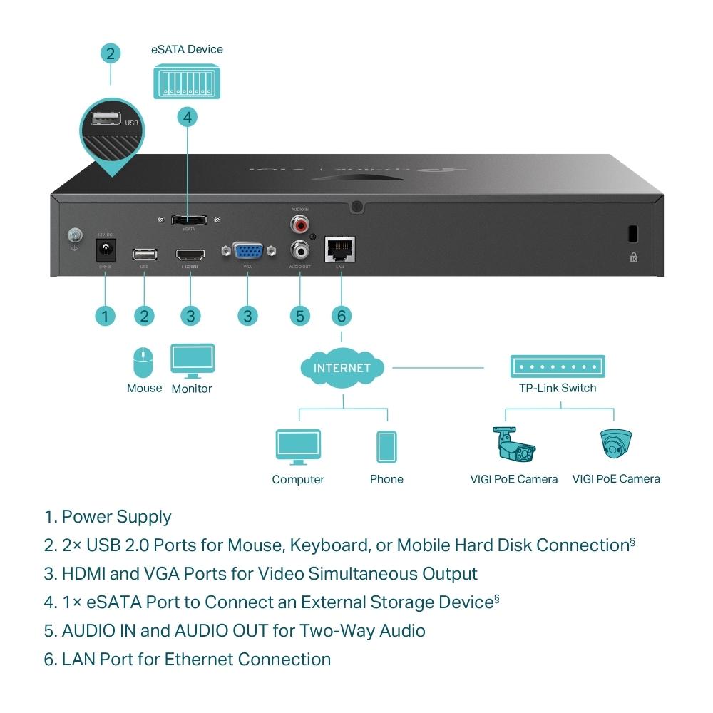 NVR TP-Link VIGI NVR2016H, 16 Kanale IP, Rezolucion 4K HDMI, 2x SATA, H.265+, HDMI dhe VGA, 6x Alarm In, 4x Alarm Out - Zezë - 4