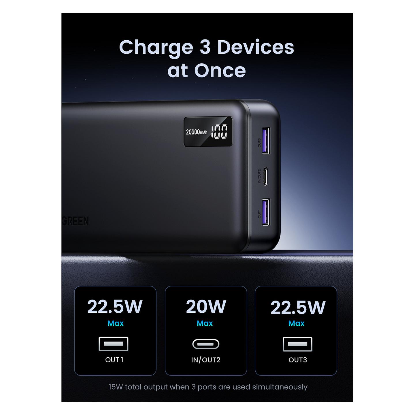 Powerbank UGREEN PB312 25683, 20000mAh, 22.5W, USB-C, 2x USB-A, Display - Zezë - 7