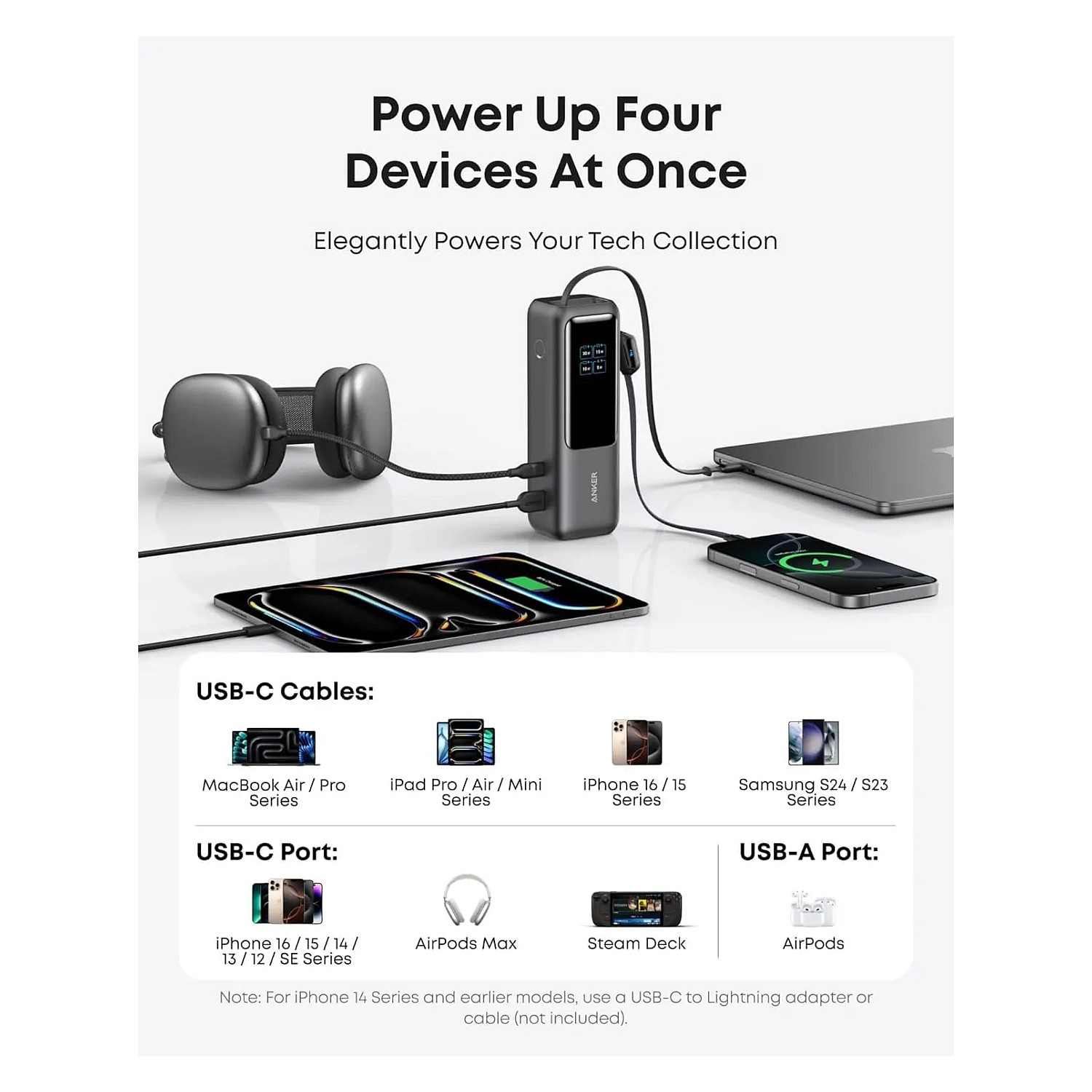 Powerbank Anker A1695H11 / 25000mAh - Zezë - 9