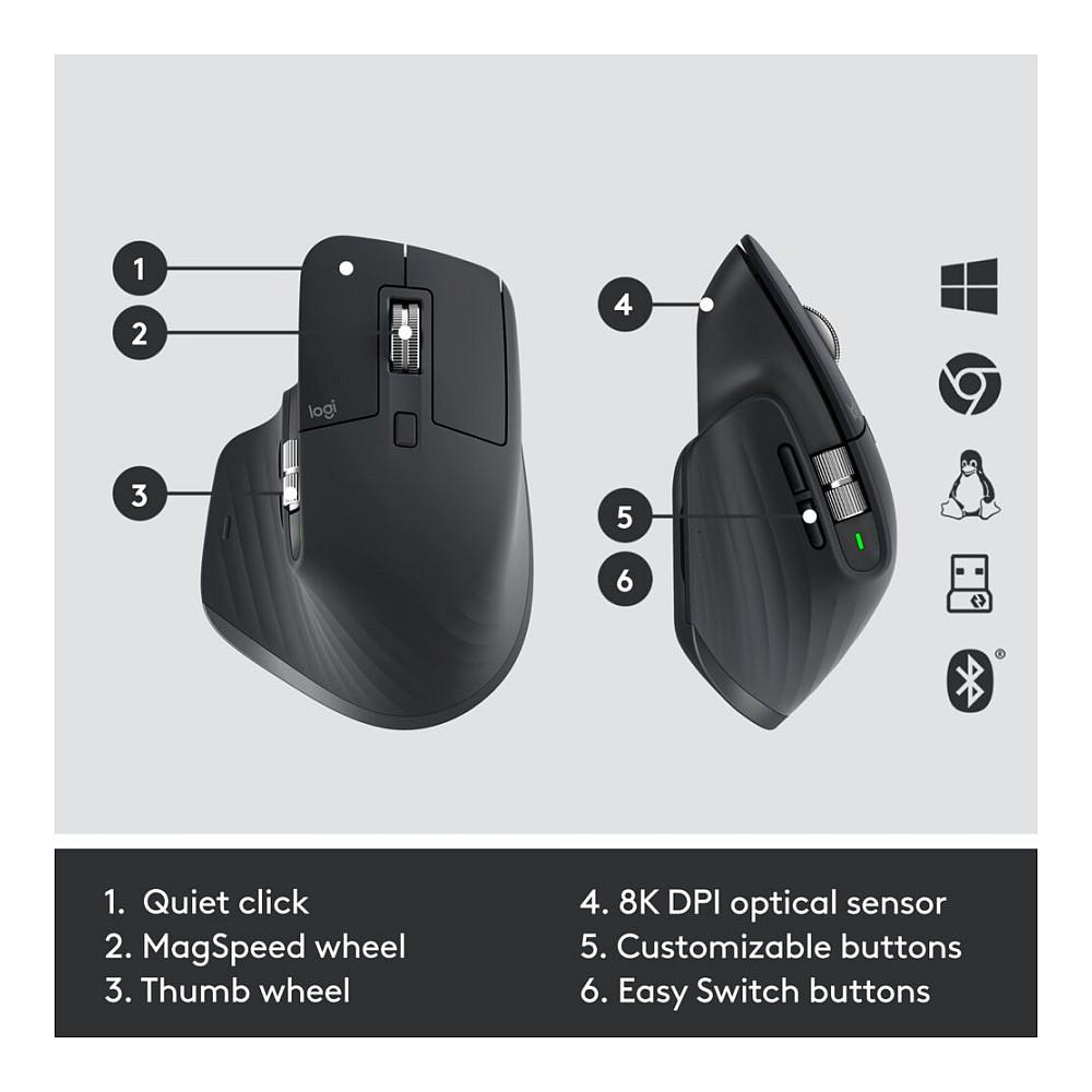 Combo (Tastierë & Maus) Logitech MX Keys Combo Gen 2, AZERTY Francez, Full Size, Logi Bolt + Bluetooth, 8000 DPI - Grafit - 12