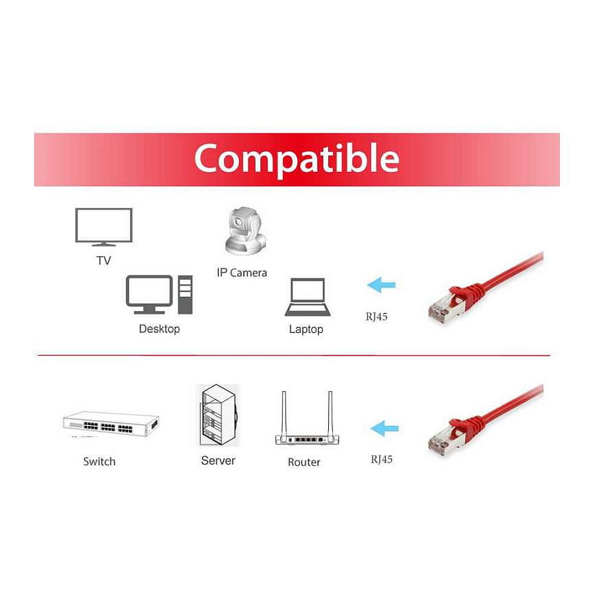 Kabllo për Rrjet (UTP) EQUIP 615527, Cat6, S/FTP, RJ-45, 50 m - Kuqe - 3