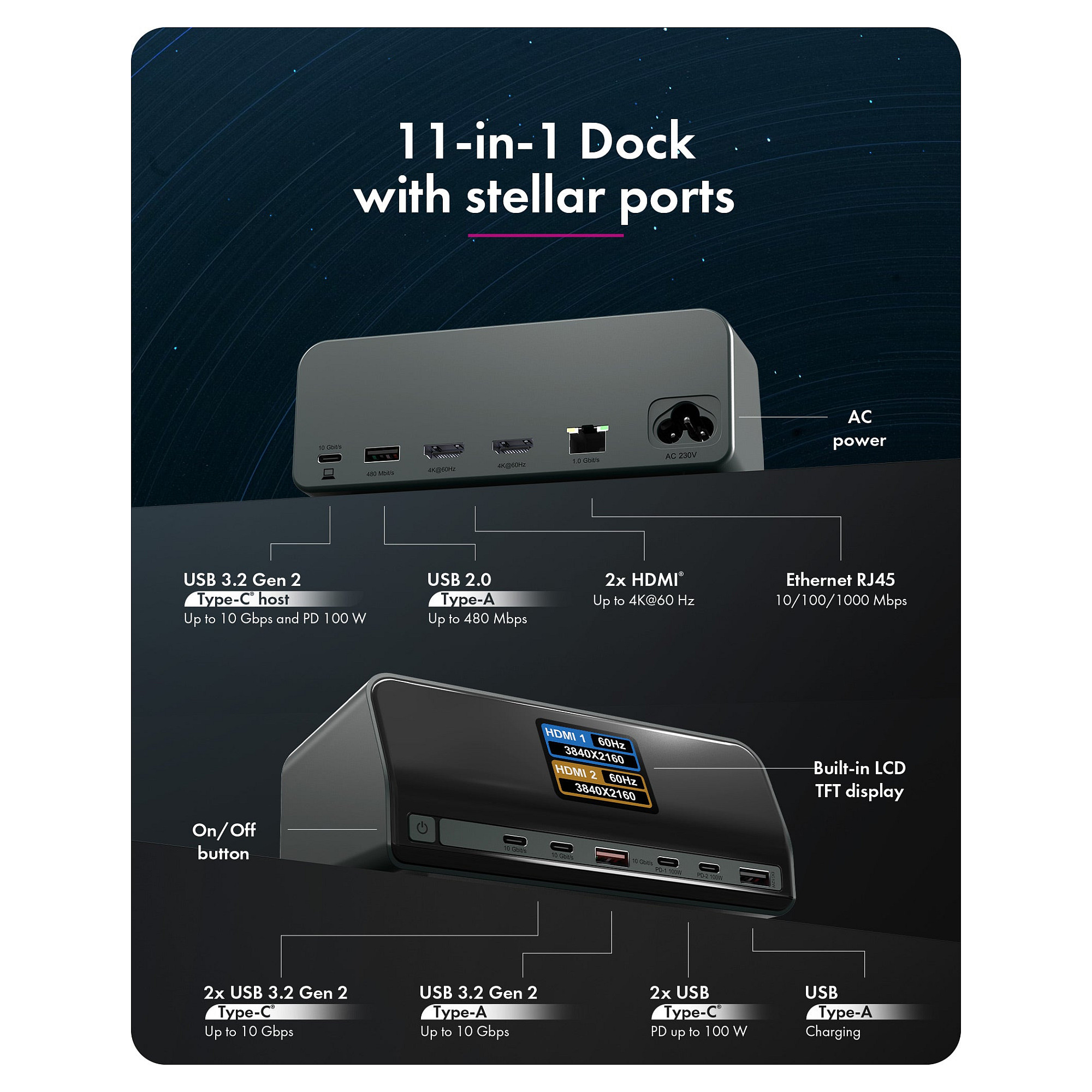 Docking Station ICY BOX Heart Dock 2300 / 3x USB-A / 4x USB-C / 2x HDMI / Gigabit Ethernet / 100W PD / LCD – Zezë - 2