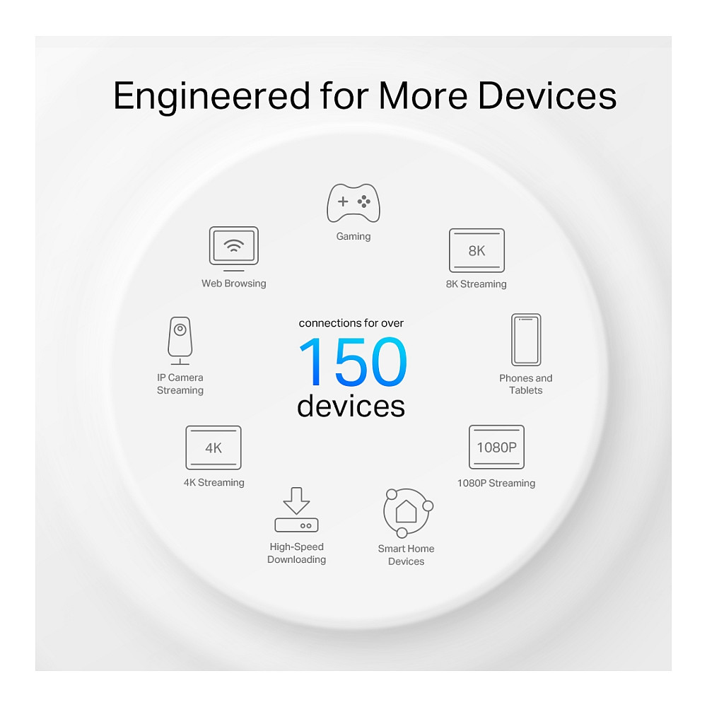 Access Point TP-Link Deco X50 Outdoor - Bardhë - 8