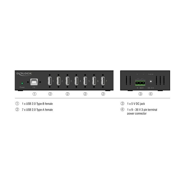 Hub USB Industrial DeLOCK 60687, 7x USB 2.0 Type-A, 480 Mbps, Mbrojtje ESD 15 kV, Montim në Shinë DIN – Zezë - 4