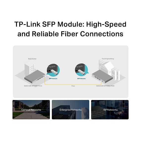 Transceiver SFP TP-Link Omada TL-SM311LM, 1Gbps, Multi-Mode, 550m - Argjend - 6