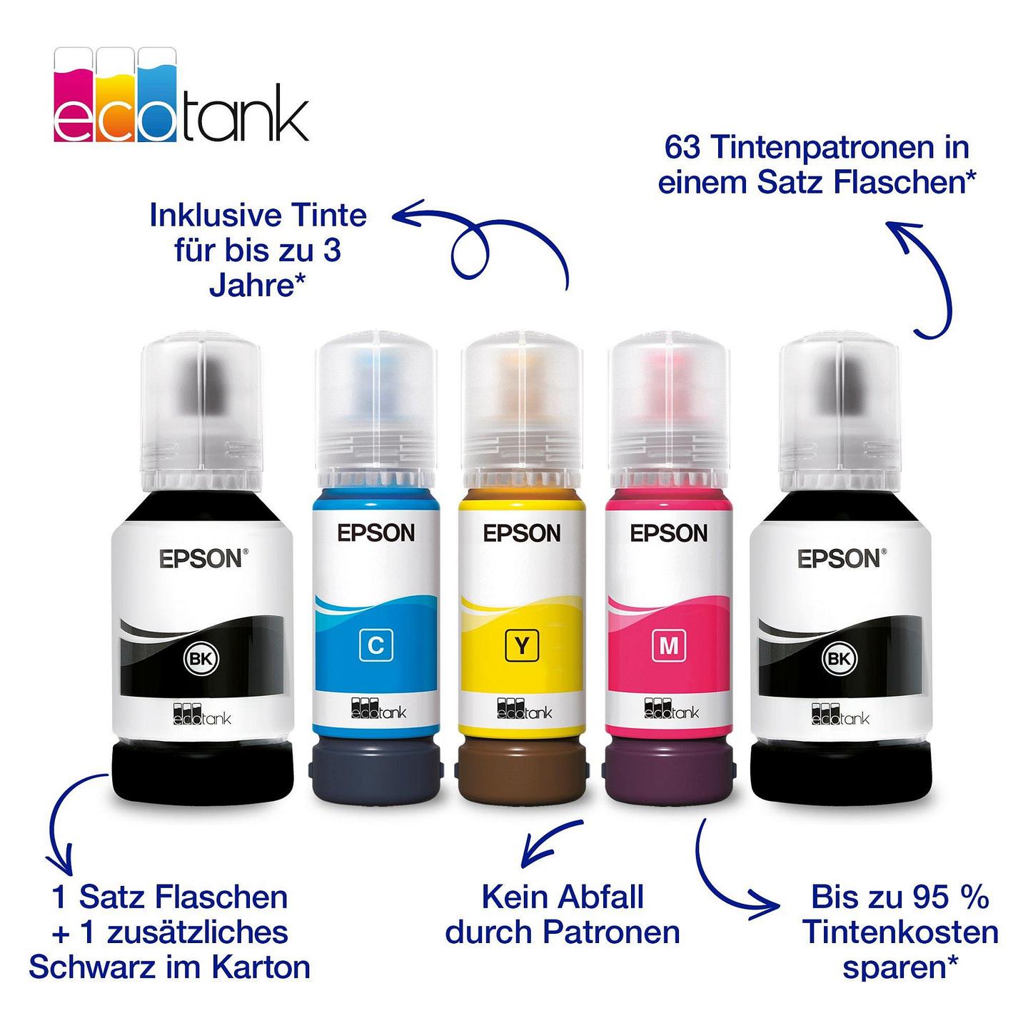Printer Multifunksional Epson EcoTank ET-4950, Inkjet me Ngjyra, A4, 4800 × 1200 dpi, 35 ppm, Duplex, ADF 30-fletësh, Fax, Wi-Fi, Ethernet - Zezë - 5