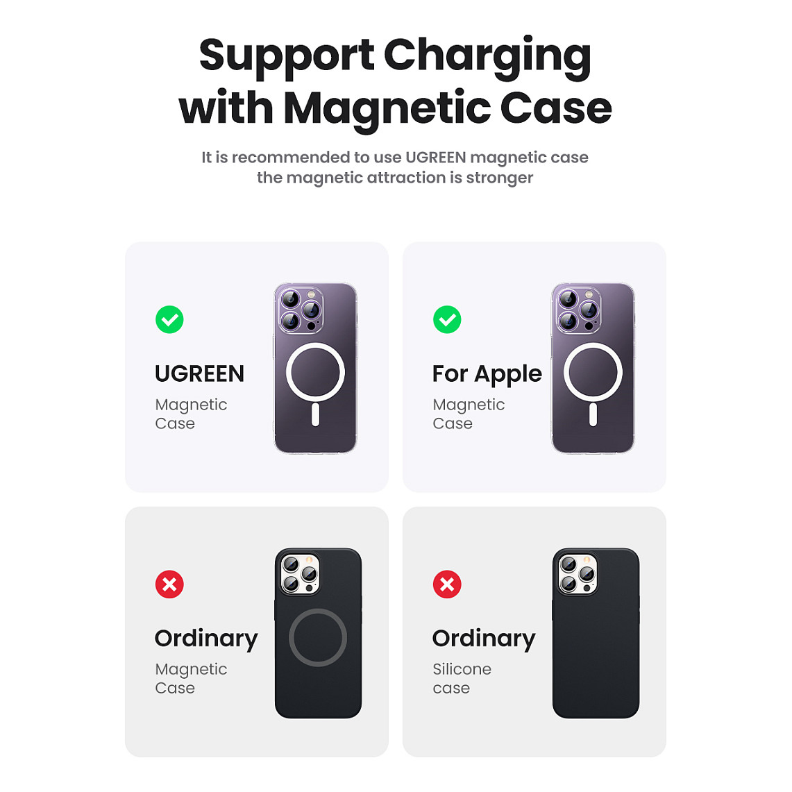 Powerbank Magnetik / 10000mAh / MagSafe / Wireless 15W / USB-C – Krem - 16