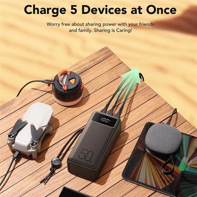 Powerbank VEGER Tank Boost W5001C, 56000mAh, 130W, PD 3.0, QC 3.0, 2× USB-C, 3× USB-A - Zezë - 2