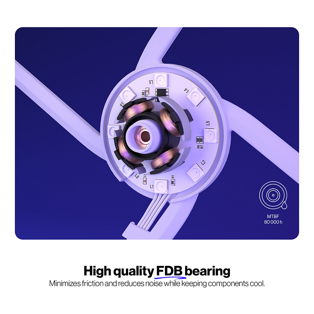 tohës për Kasë Endorfy Stratus / 120mm / 200-1400 RPM / ARGB / PWM – Bardhë - 21