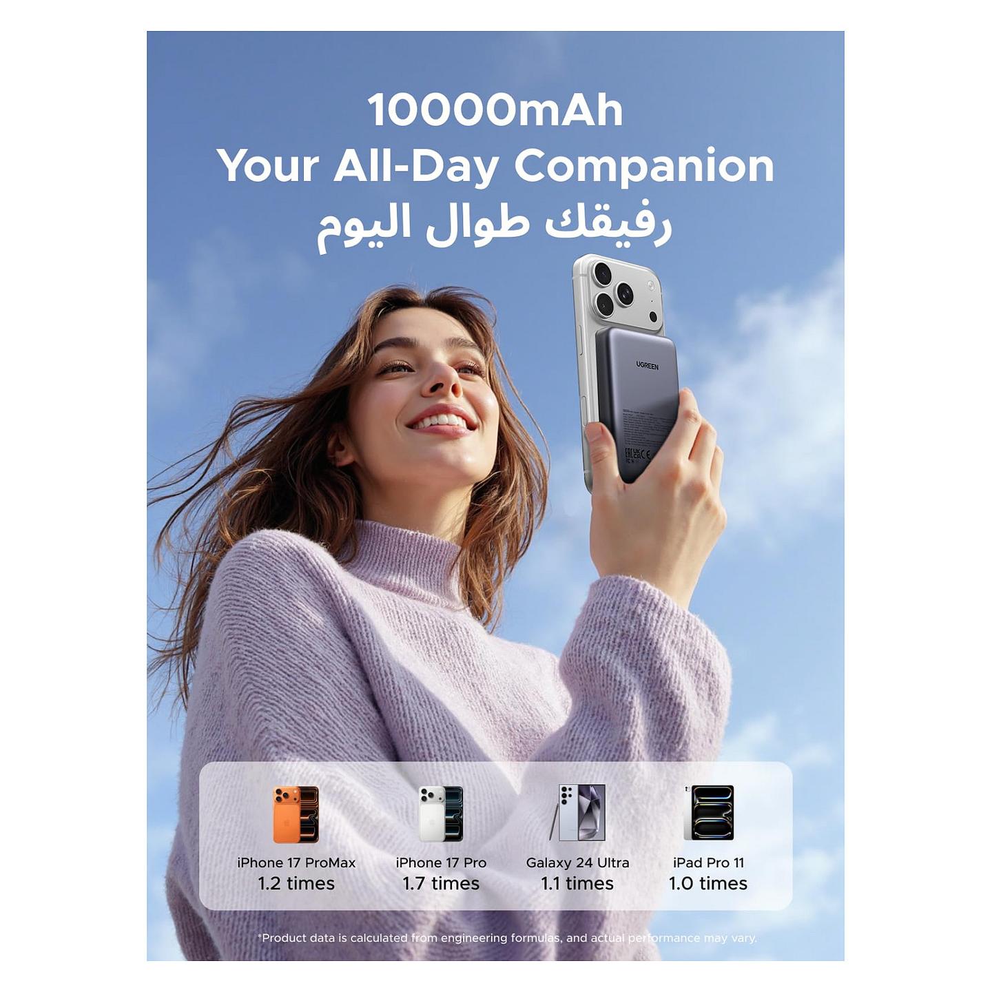 Powerbank UGREEN 25919 / 10.000mAh / Li-Polymer / 20W / USB-C PD 3.0 / Wireless Charging / Magnetic - Gri - 2