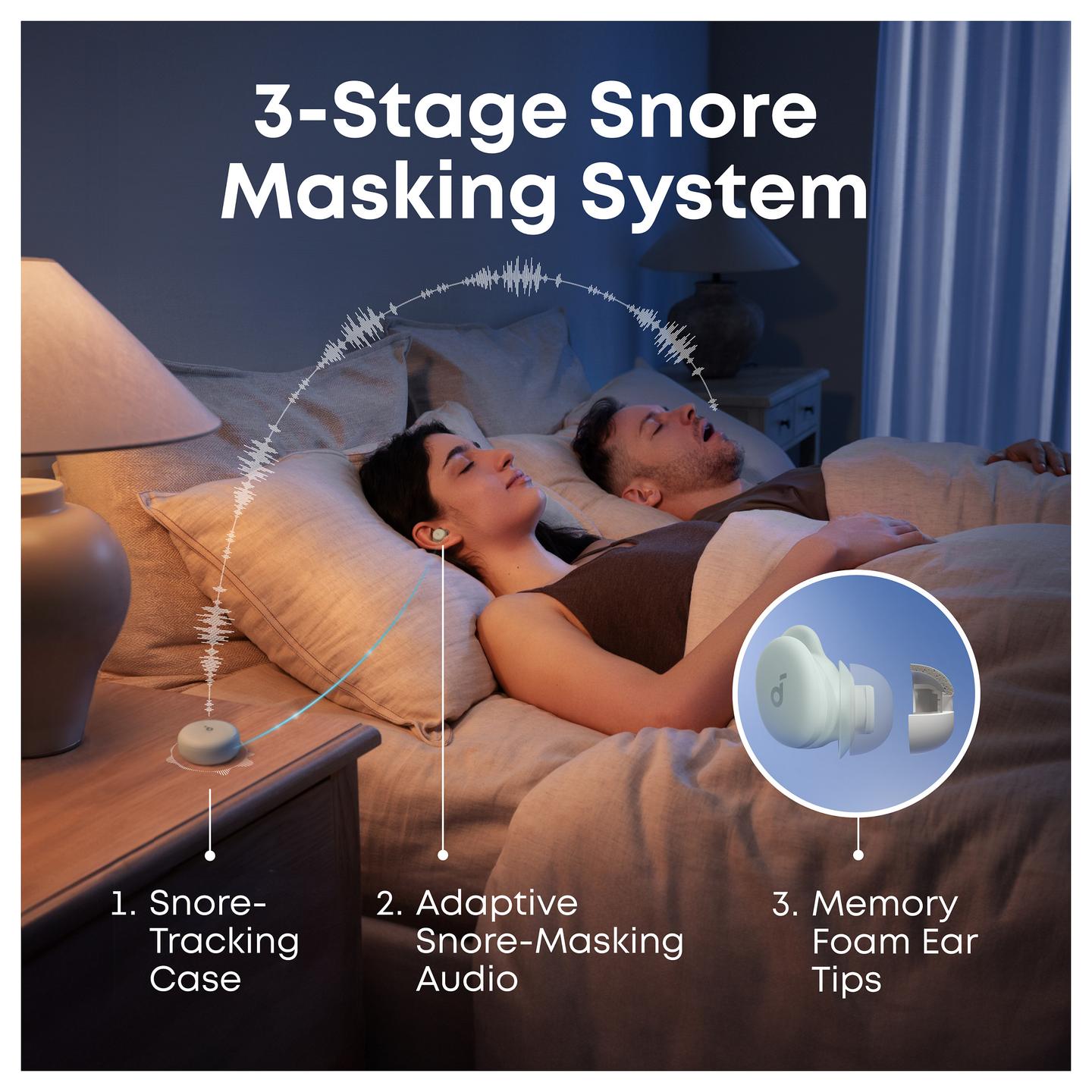 Kufje pa kabllo Anker Soundcore Sleep A30, In-Ear, Bluetooth 5.4, ANC, 4.6 mm, TWS - Gjelbër - 4