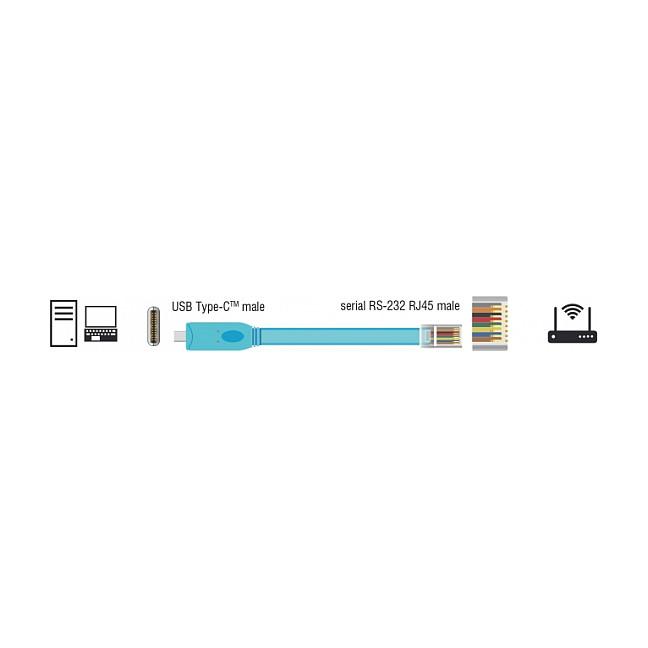 Kabllo Serial DeLOCK 63914, USB 2.0 Type-C mashkull në RJ45 mashkull, RS-232, deri në 230,4 Kb/s, 3 m - Blu - 3