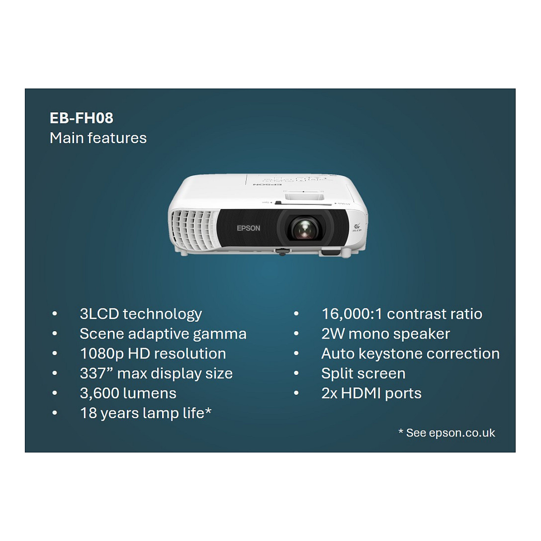 Projektor Epson EB-FH08 / 3LCD / Full HD / 3600 ANSI Lumens – Bardh - 7
