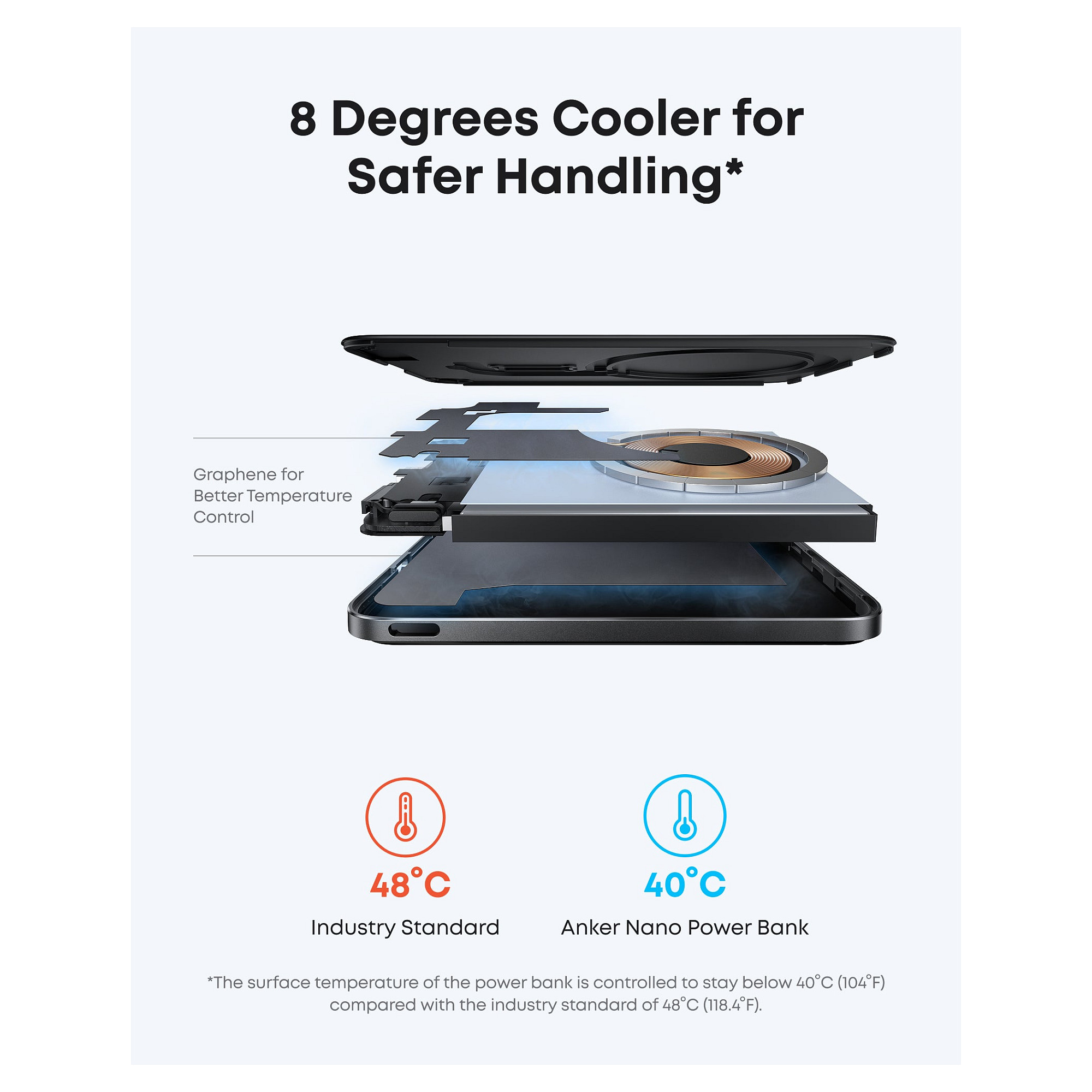 Powerbank Anker A1665 / 5000mAh / Qi2 / MagGo / 15W Wireless Charging / 20W USB-C - Zezë - 6