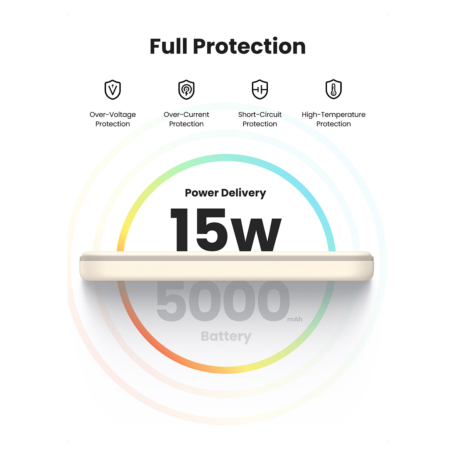 Powerbank UGREEN 25207 / 5.000mAh / USB-C 15W / Wireless 7.5W / Magnetic - 7