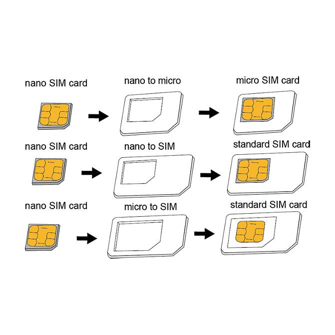 Adapter për SIM LogiLink AA0047, Nano-SIM në Micro-SIM, Nano-SIM në SIM Standard, Micro-SIM në SIM Standard, 3 copë - Bardhë - 3