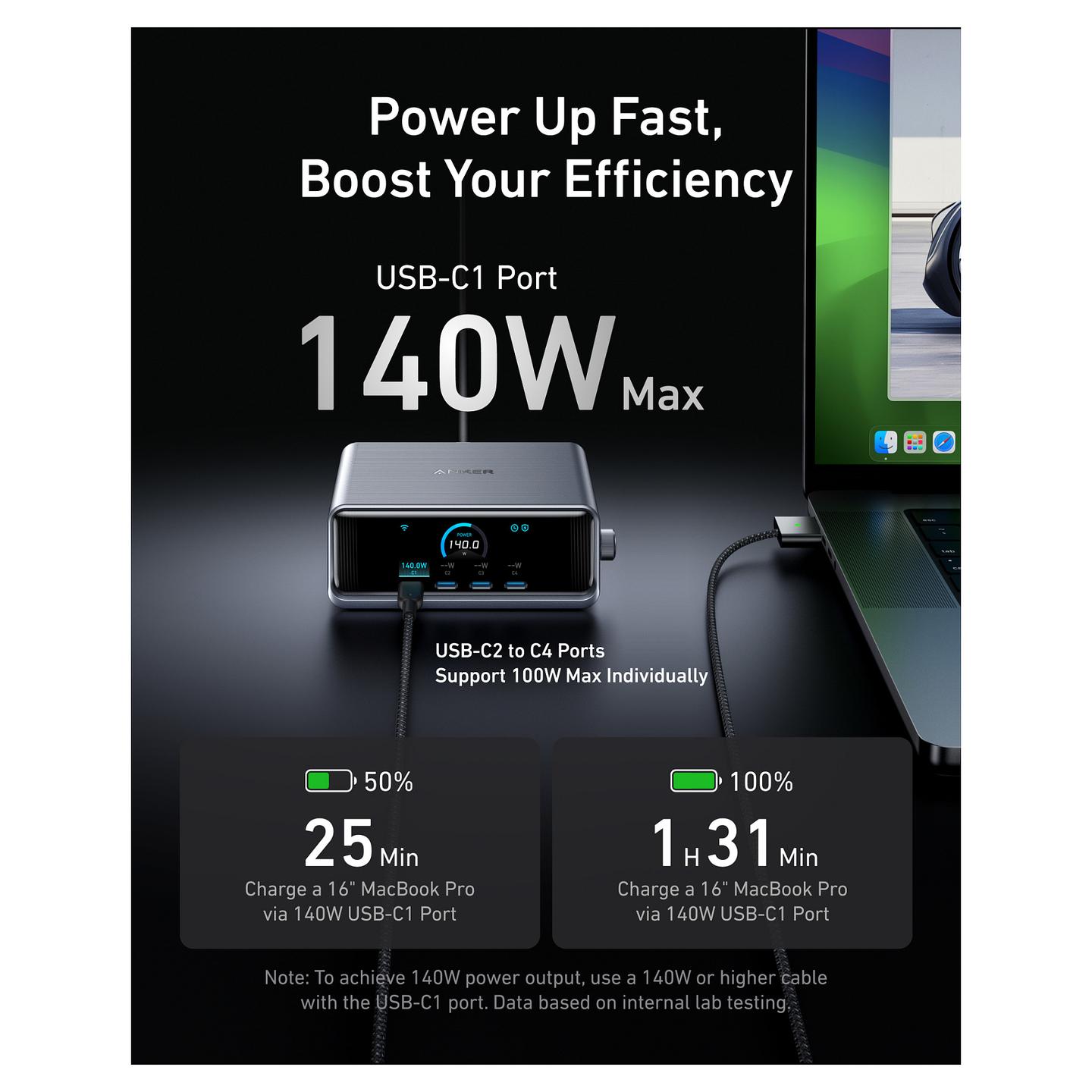 Karikues Anker Prime A2345341, 250W, 6 porta, USB-C dhe USB-A, GaNPrime, ekran LCD 2.26" - Zezë - 3