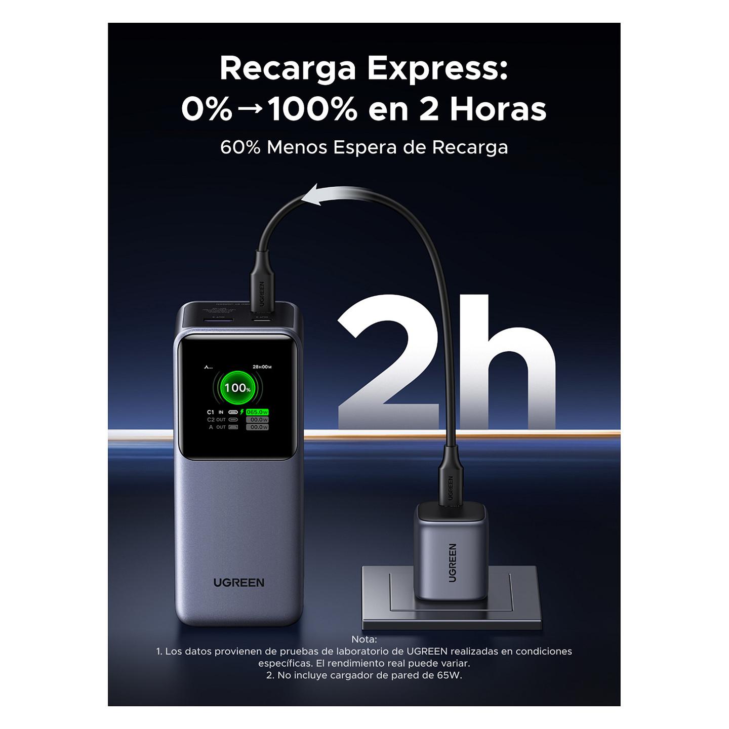 Powerbank UGREEN Nexode PB721 / 20.000mAh / USB-C 100W PD / USB-C 30W / USB-A 22.5W / TFT Display – Gri - 16