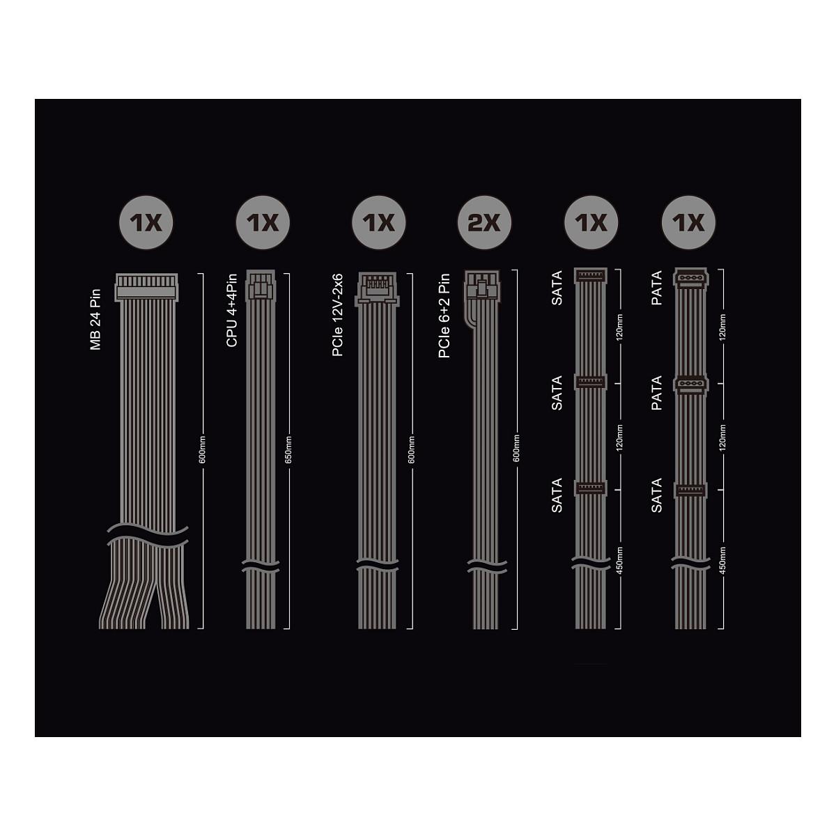 Furnizues Energjie ASRock PRO-850G, 850W, 80 PLUS Gold, ATX 3.1, PCIe 5.1, 12V-2x6, Ventilator 120mm – Zezë - 6