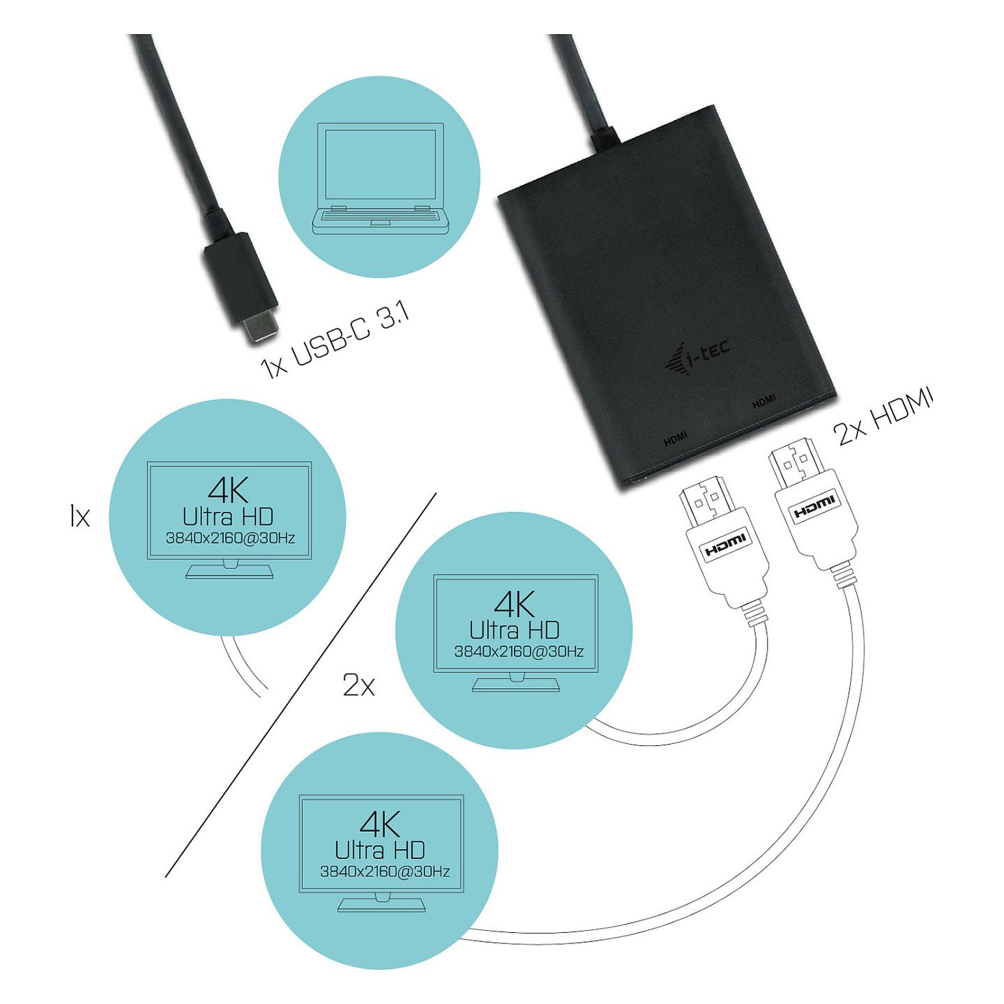 Adapter Video i-tec C31DUAL4KHDMI, USB-C, 2x HDMI, 2x 4K - Zezë - 3